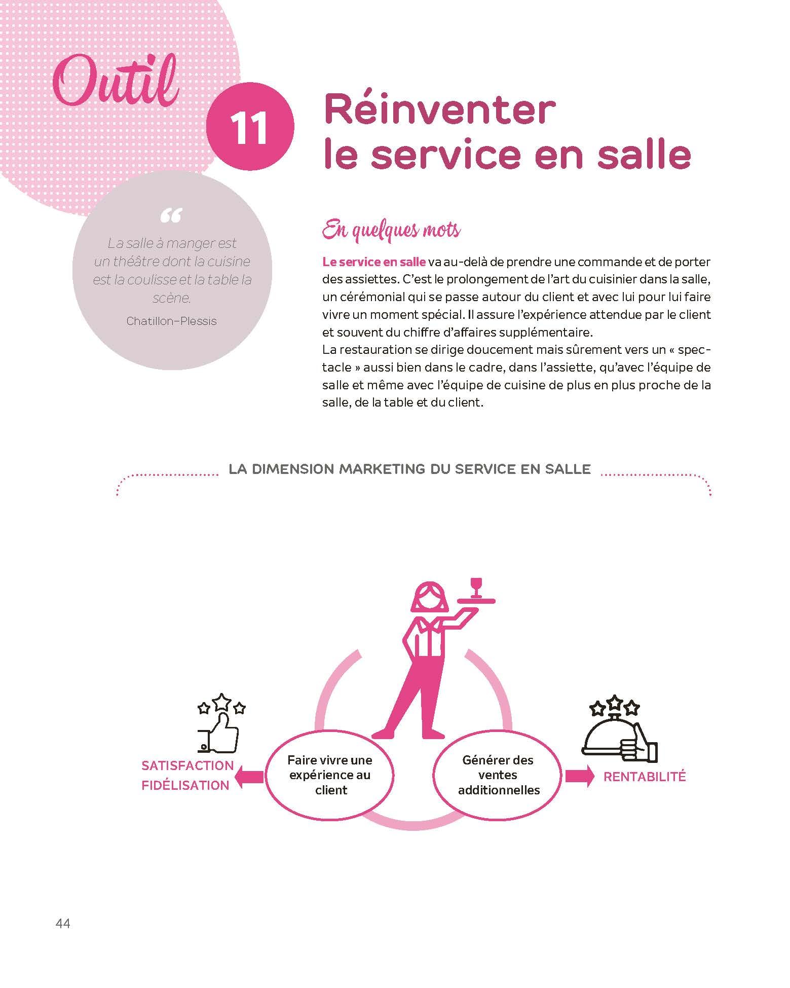 La boîte à outils pour ouvrir un restaurant et le faire prospérer: 60 outils clés en main