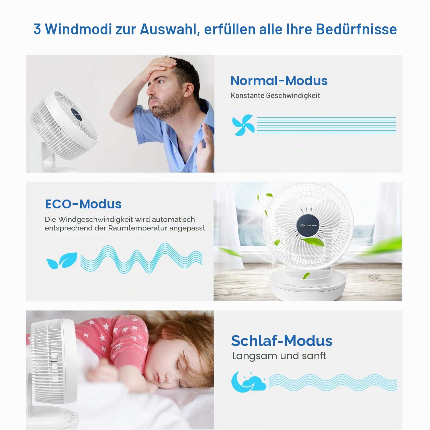 MYCARBON Leiser Ventilator mit Fernbedienung 1800 m³/h ECO-Modus 3D Oszillation 4 Geschwindigkeiten 12 Stunden Timer Tischventilator