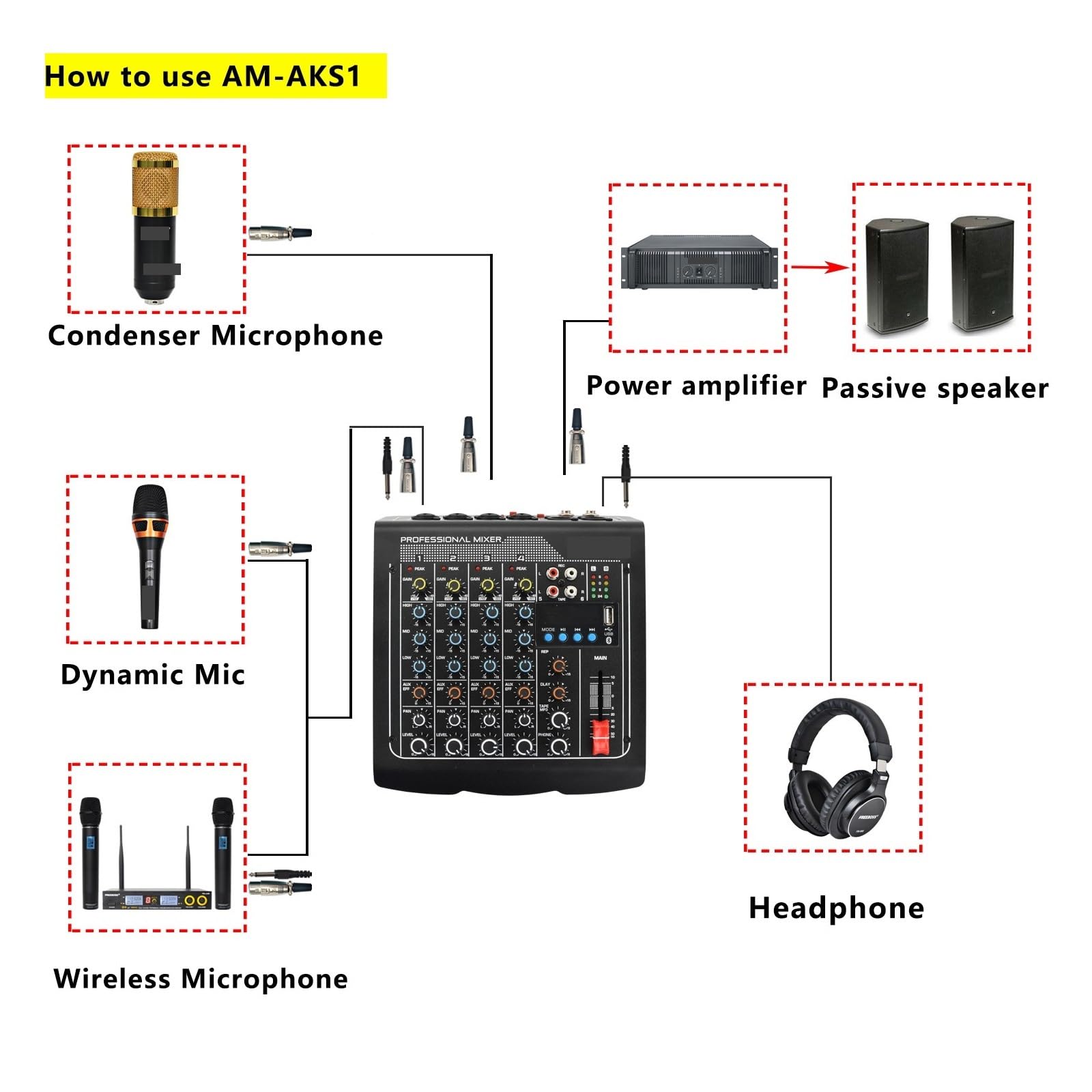 Mikser dźwięku dla DJ-a 4 Mono 1 Stereo 6-kanałowy USB Odtwórz Nagranie Impreza Z DJ-em Spotkanie Szkolne Kościół Rodzina Mikser Audio