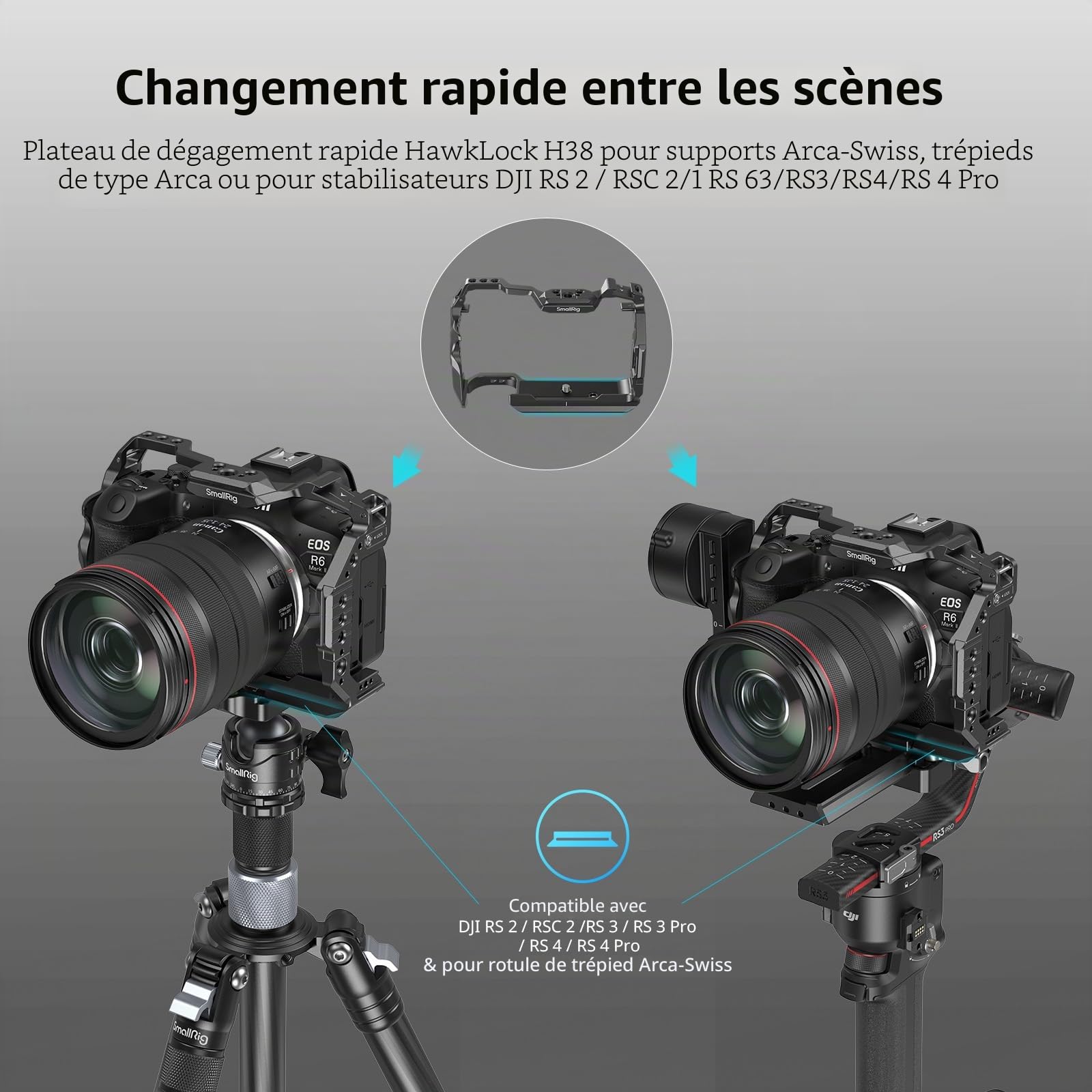 SMALLRIG R6 Mark II Cage pour Canon, Vidéo Making Camera Rig pour Canon R6 Mark II, avec Double Rails NATO Intégrés et Plaque de Dégagement Rapide pour Arca - 4159
