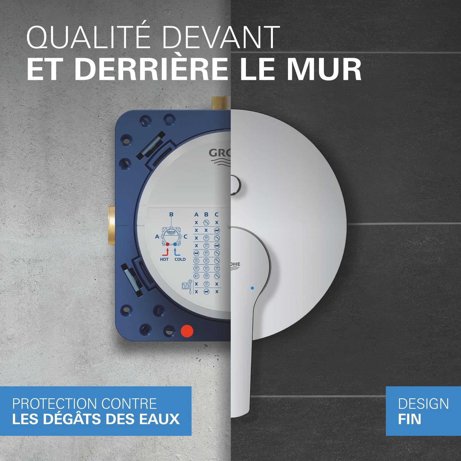 GROHE Start Ensemble de Douche Encastré 2 sorties, Douche de Tête Vitalio Start 25cm, Pommeau de Douche Vitalio Start 11cm 2 jets (Pluie/Stimulant), Support Mural, Flexible 1.5 m, Chromé, 25292000