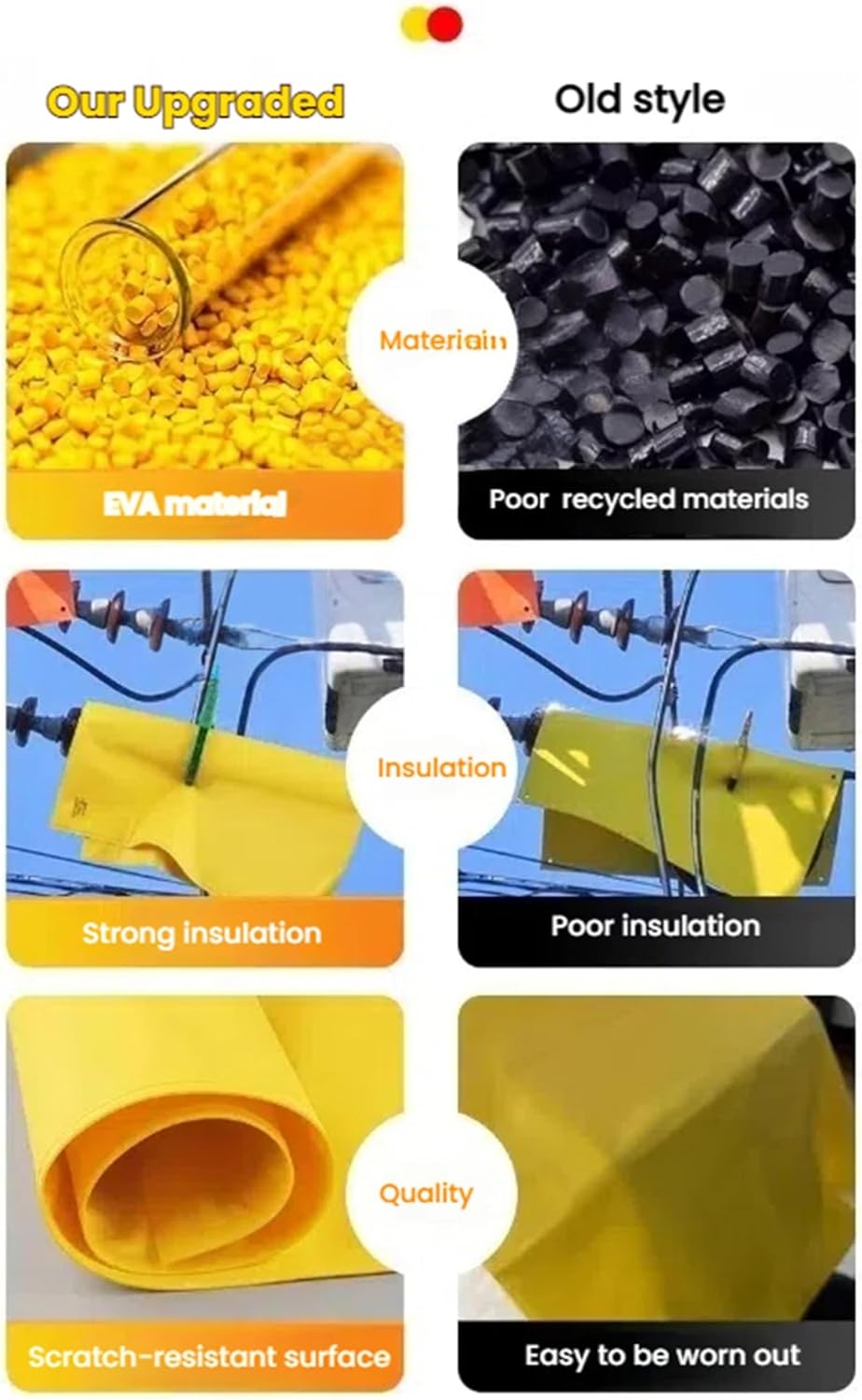 1.8mm Insulating Blanket for Electrician,Resistance Electrical Safety Mat,High Voltage Insulated Cloth for Telecom Line(40x50cm/15.7x19.7in)