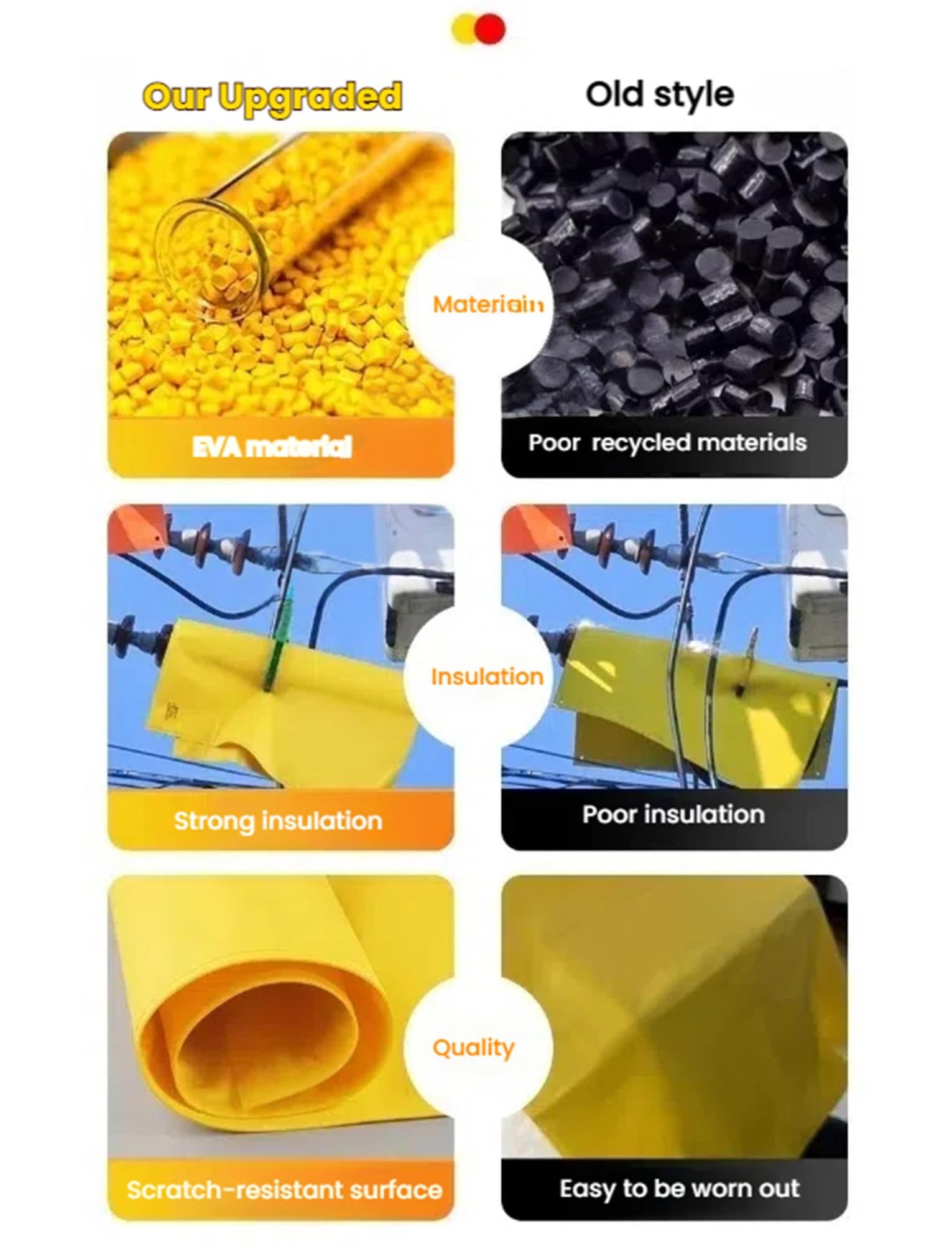 Couverture Isolante pour électricien de 8 mm, Tapis de sécurité Haute Tension, Toile Isolante pour télécommunications (80 x 100 cm) - Équipement de Protection Essentiel