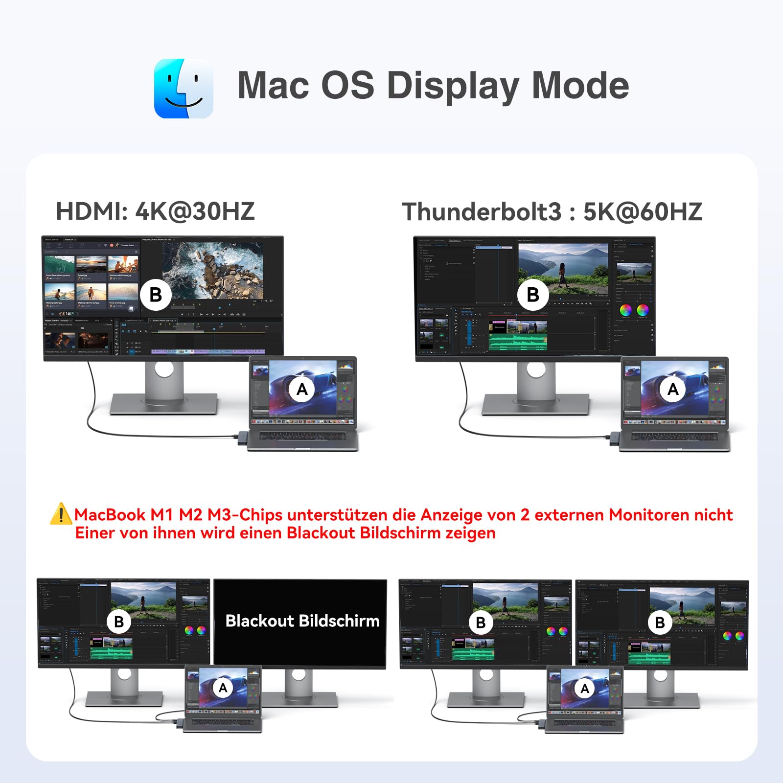 MacBook Pro/adaptadores de Aire/Accesorios, MacBook Pro Dongle USB HDMI Mac Adaptador, USB C Hub Adaptador multipuerto Dongle para M1