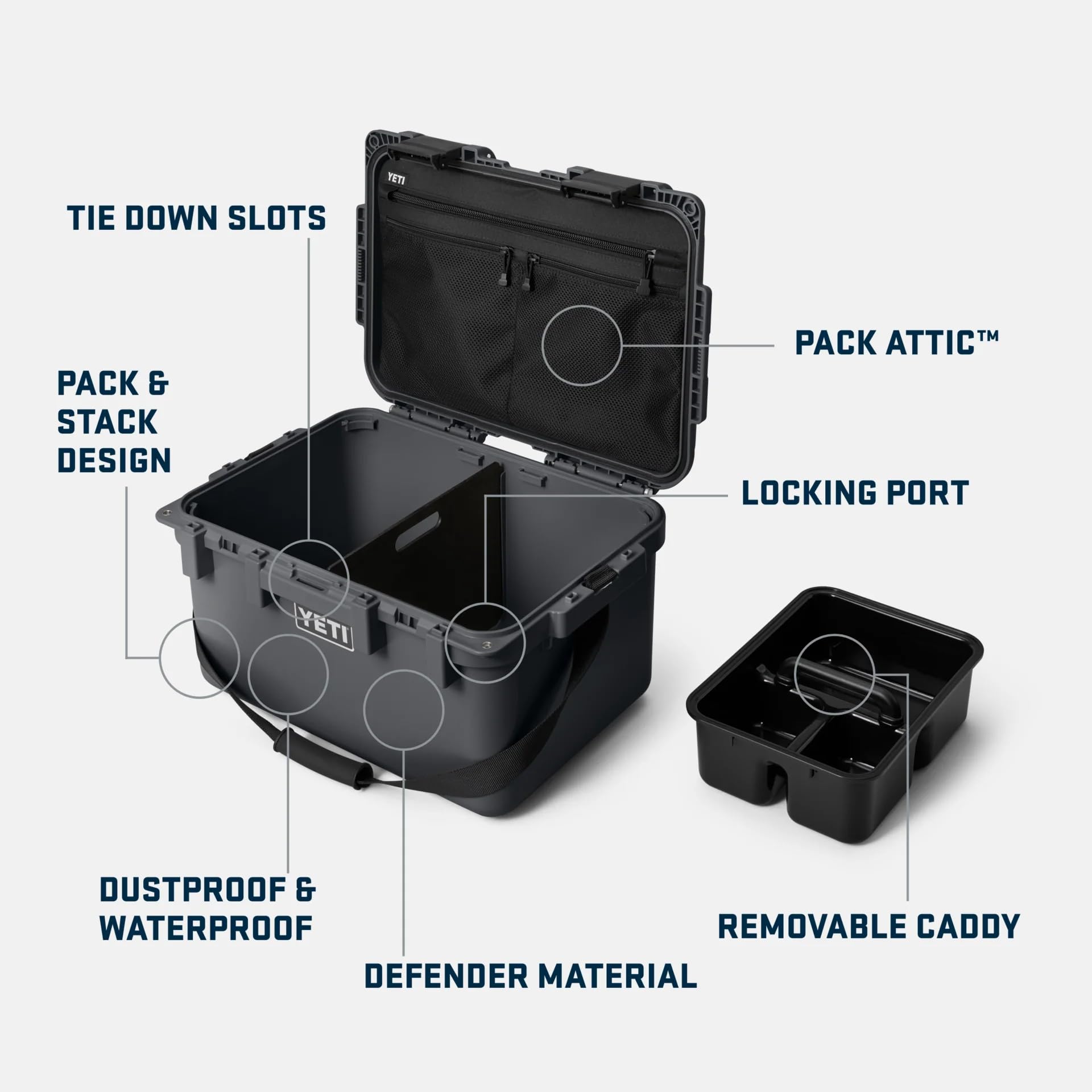 YETI Loadout go Box 2.0, 30