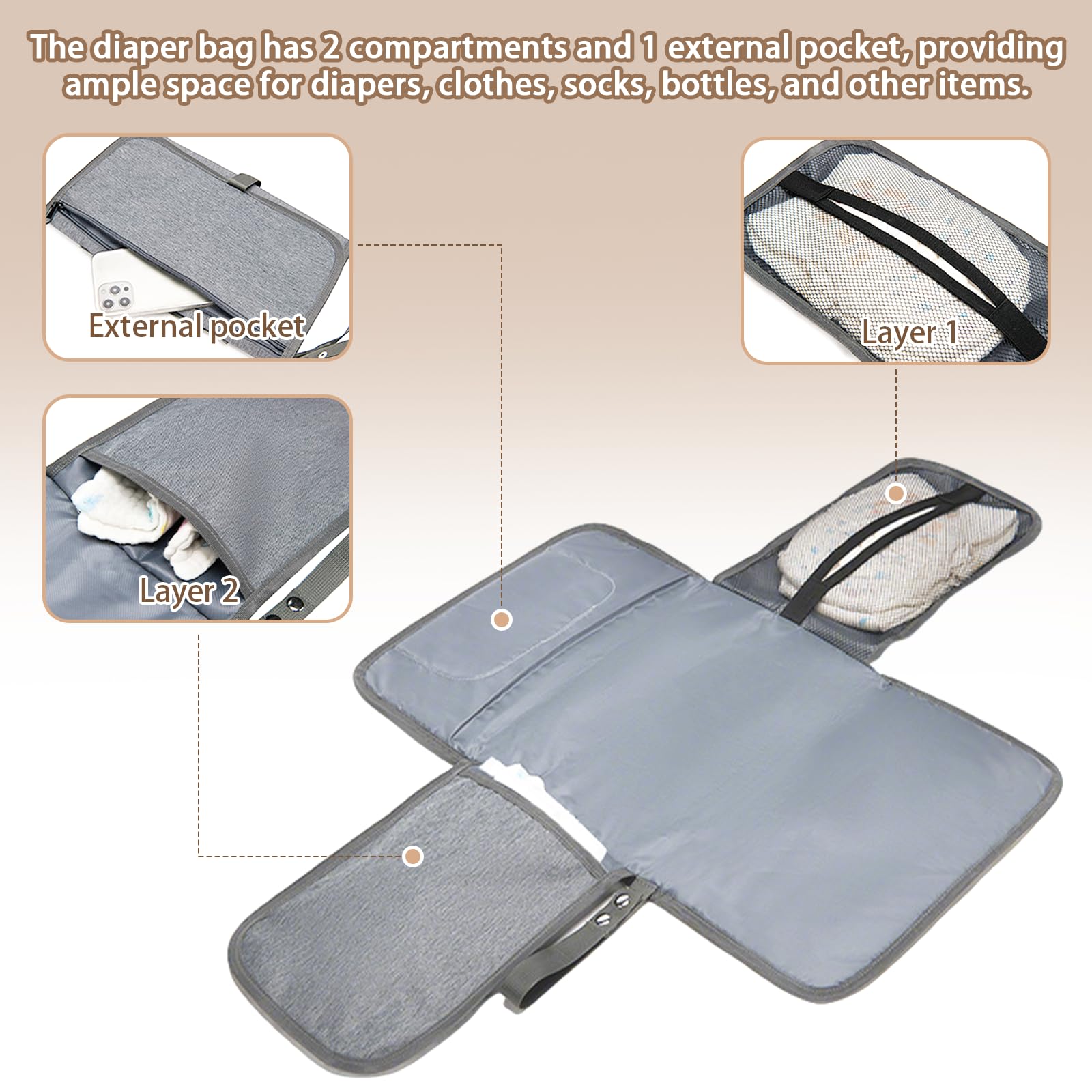Borsa Pannolini, Multifunzione Sacchetto Pannolino, Diaper Bag con Fasciatoio Portatile, Impermeabile Pannolini Organizzatore per Pannoli Salviette e Piccoli Oggetti, Oxford, 1 Pezzo, Grigio