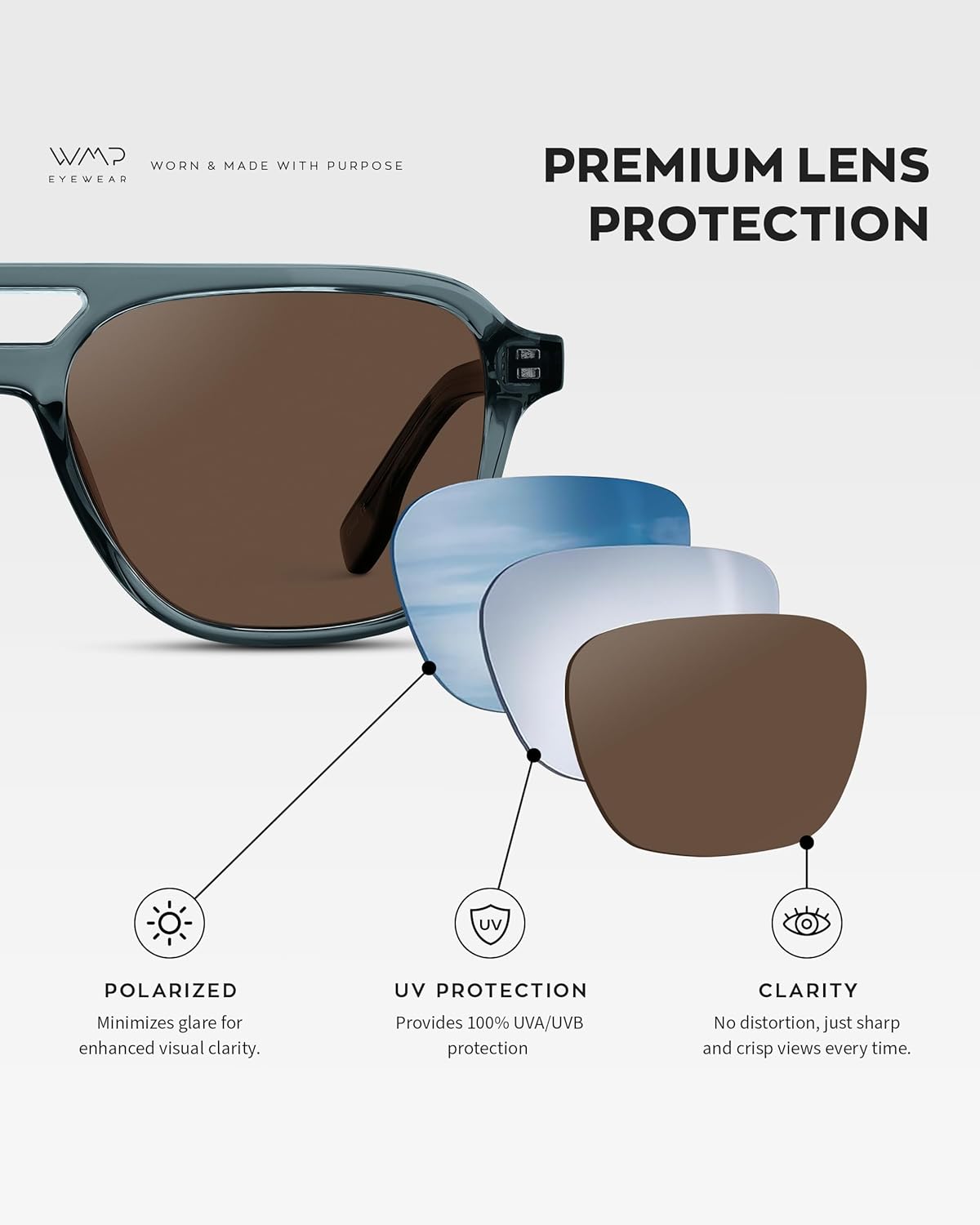 WMP Eyewear – Men’s Polarized Aviator Sunglasses: Double Bridge, Modern Acetate Frame - Image 5