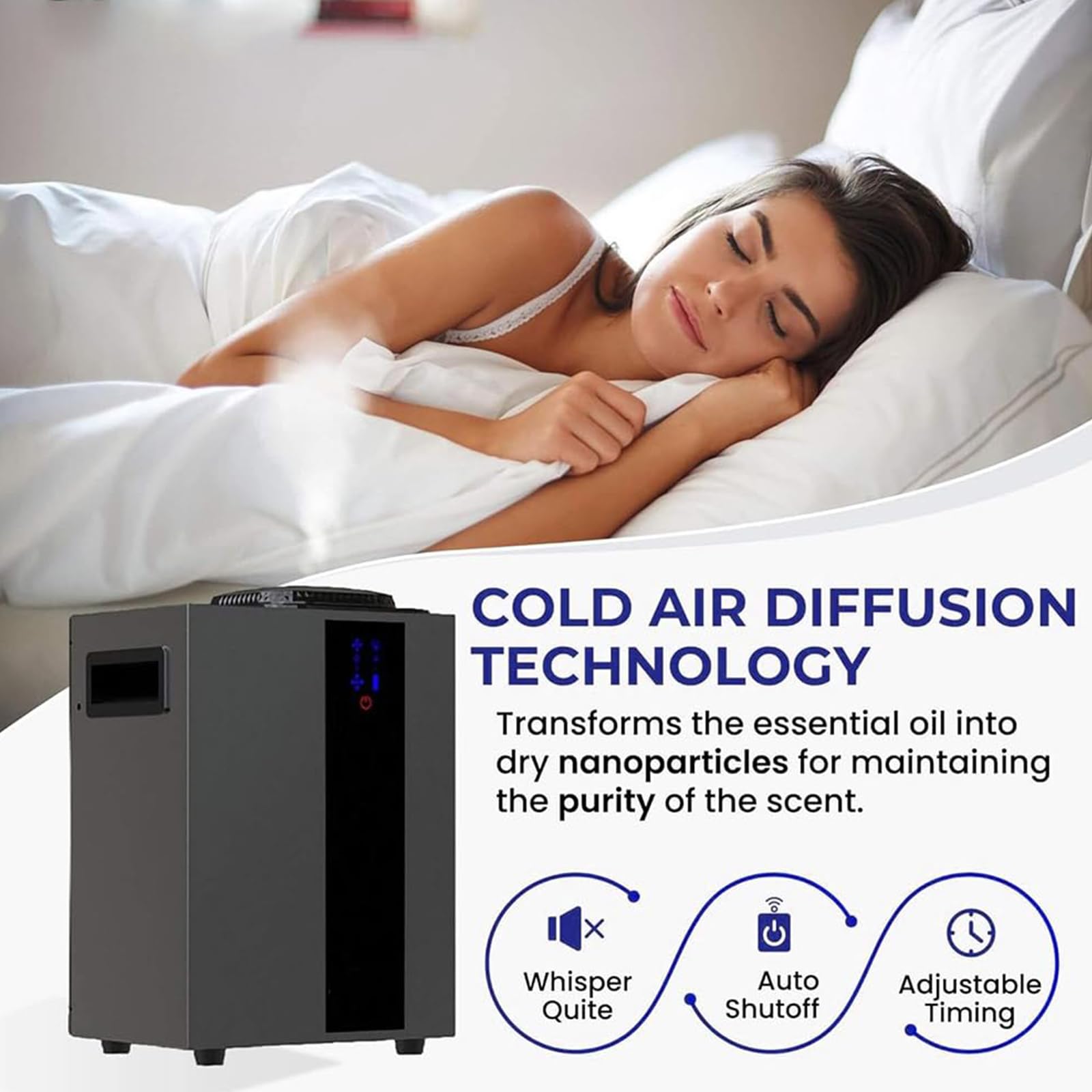 Diffuseur de Parfum Intelligent Pro, Machine sans Eau 800 ML | Couverture de 4000 pi², Contrôle par App, Diffusion à Air Froid sans Résidus et Moins de 35 dBA pour Hôtels et Bureaux