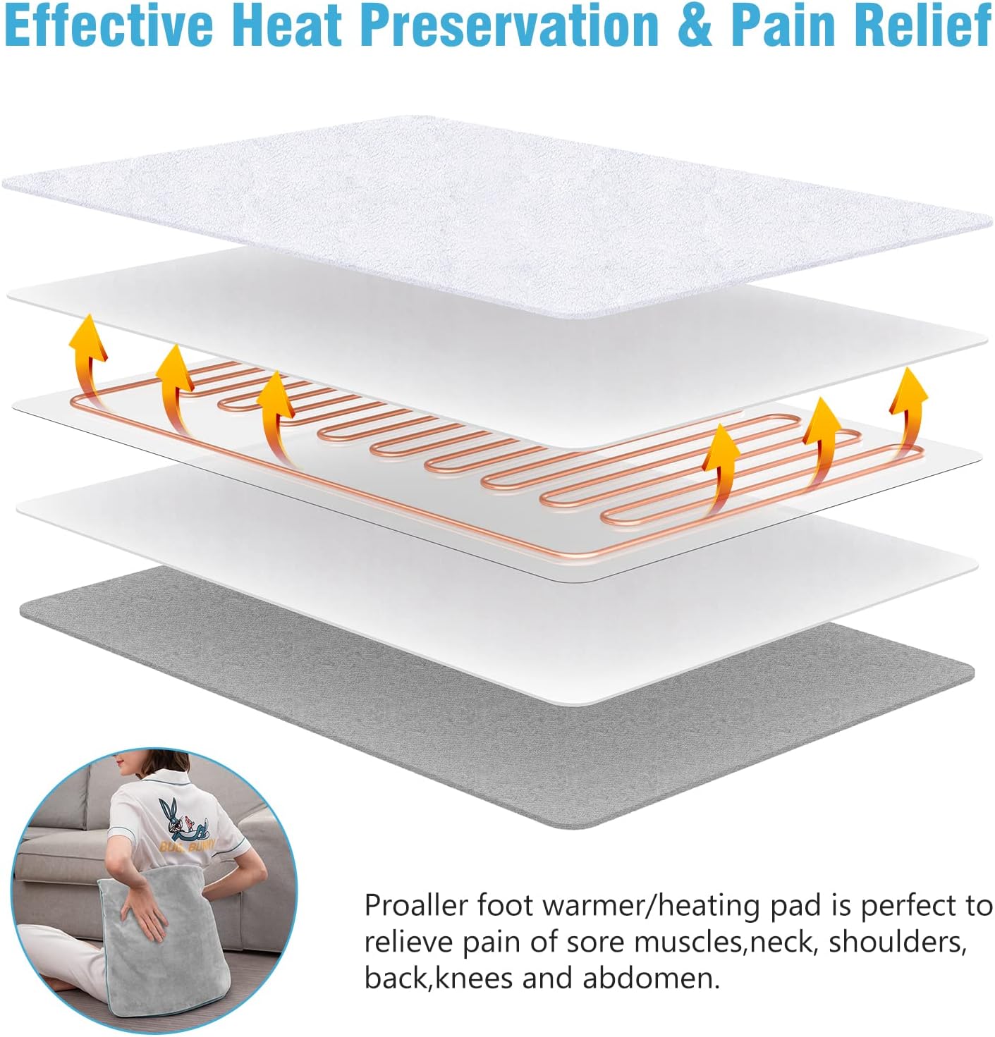 Electric Heated Foot Warmer Soft Flannel Foot Heater with 2h Auto Off & 3 Heat Levels Full Body Use Heating Pad for Feet, Abdomen, Cramps, Pain Relief Pocket Design 16" x 22" Grey