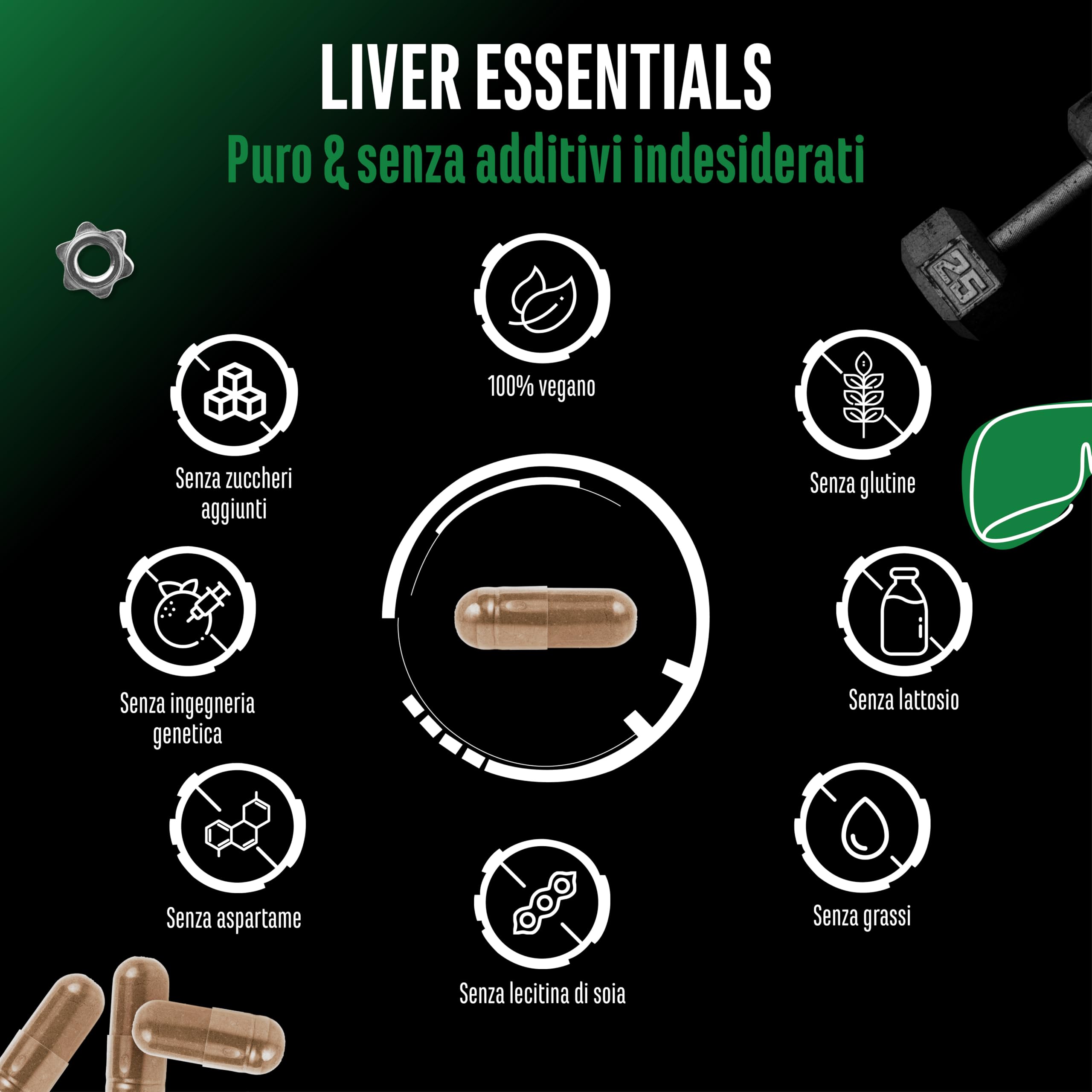 Liver Essentials - 180 capsule - Complesso ad alto dosaggio con cardo mariano, colina, NAC, carciofo, tarassaco, schizandra, estratto di zenzero, indolo-3-carbinolo, desmodium, rutina - Vegan