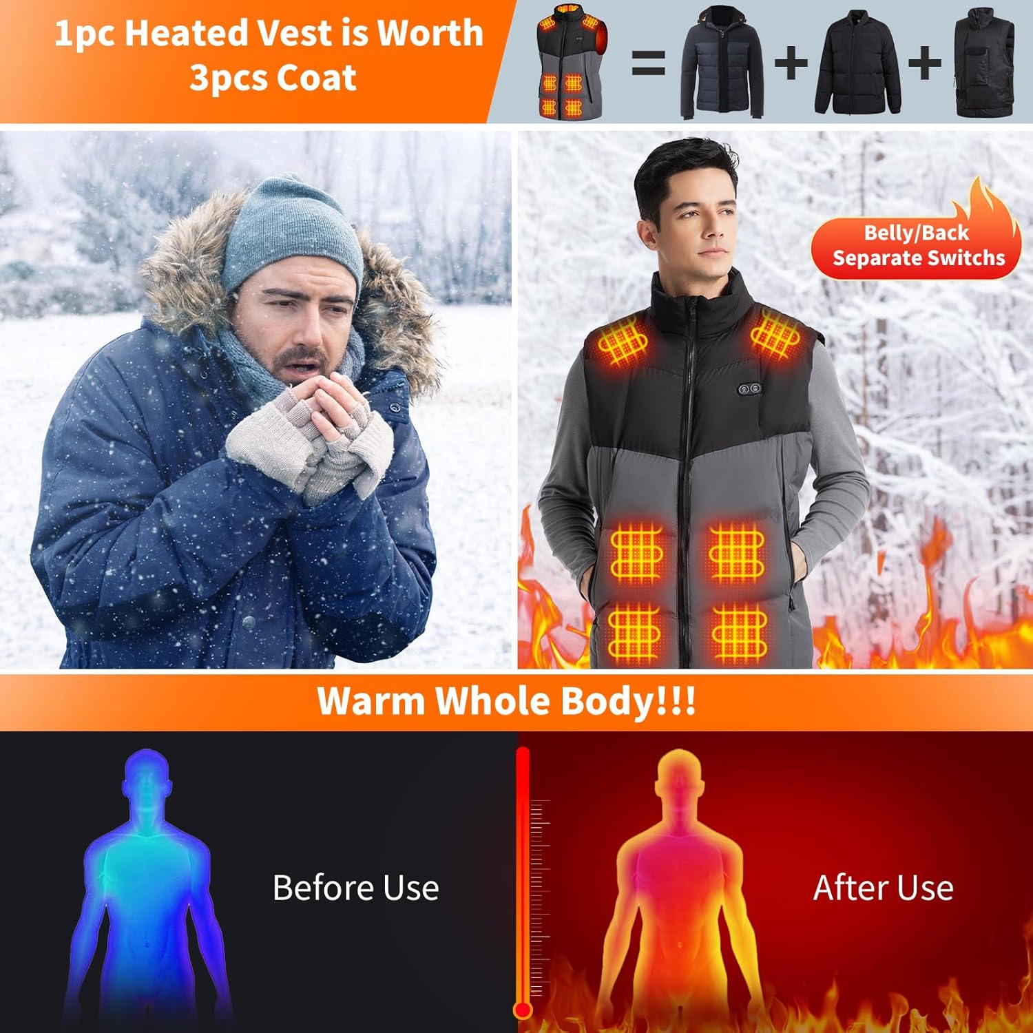 Heated Vest for Men,11-17 Heating Zones Rechargeable Heated Vest with 7.4v 16000mAh Battery for Outdoor Travel Etc - Image 4