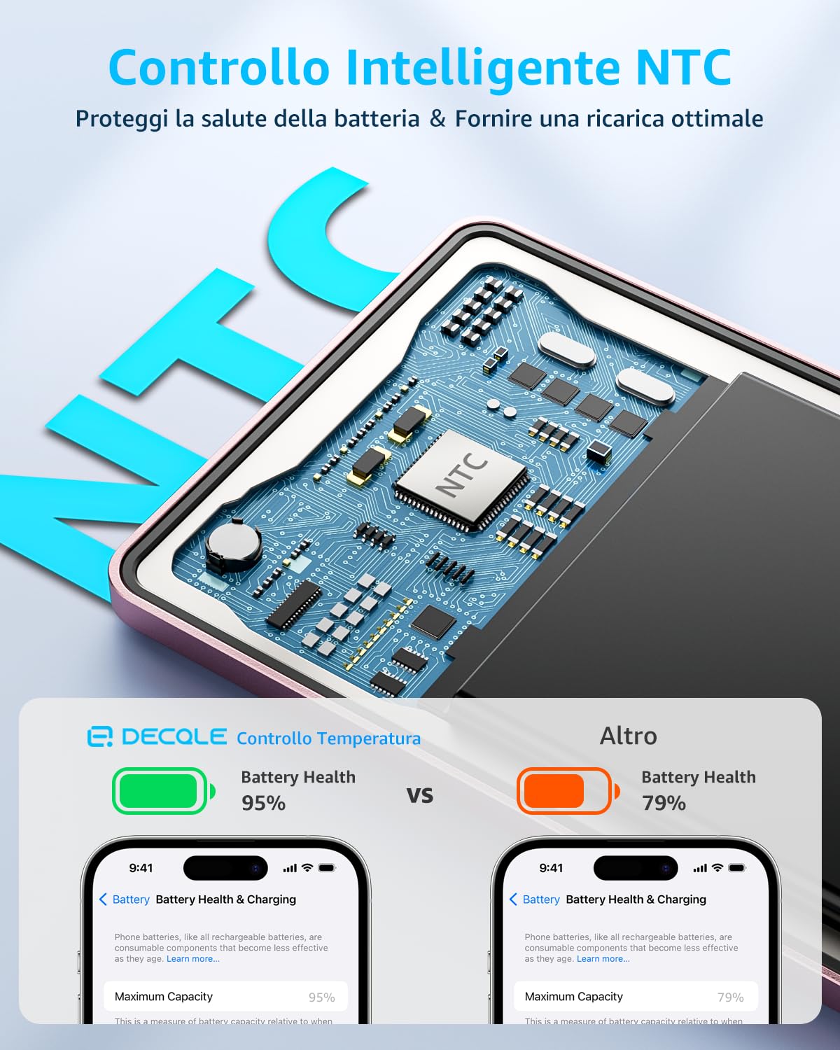 decqle “Air” Powerbank per MagSafe, 5000mAh Ultra Sottile Batteria Integrata Caricatore Portatile Wireless con Cavo USB-C, Solo per iPhone serie 17/16/15/14/13/12 (Rosa)