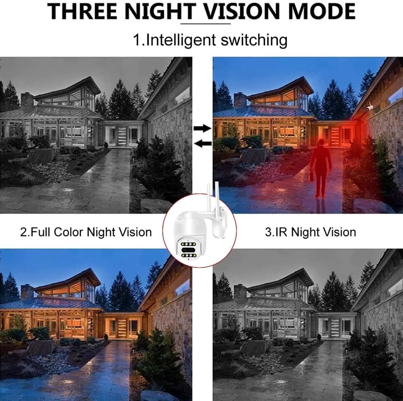 Caméra de sécurité, 4K 8MP Double Objectif PTZ caméra extérieur 8X Zoom vidéo détection Humaine caméras de Surveillance sans Fil Soins(8MP Camera add 64G)