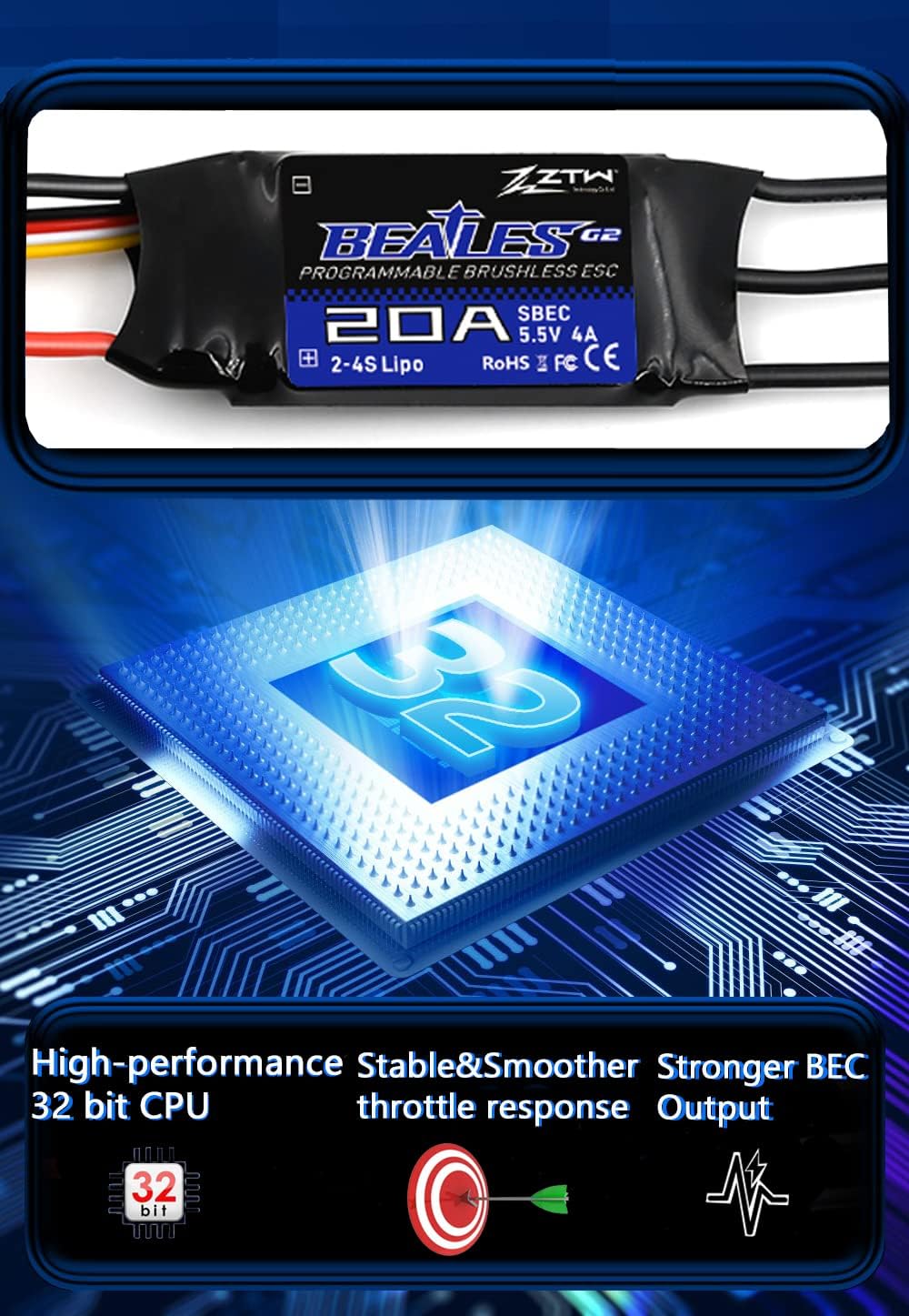 Diagram showing 32-bit CPU, throttle response, and BEC output
