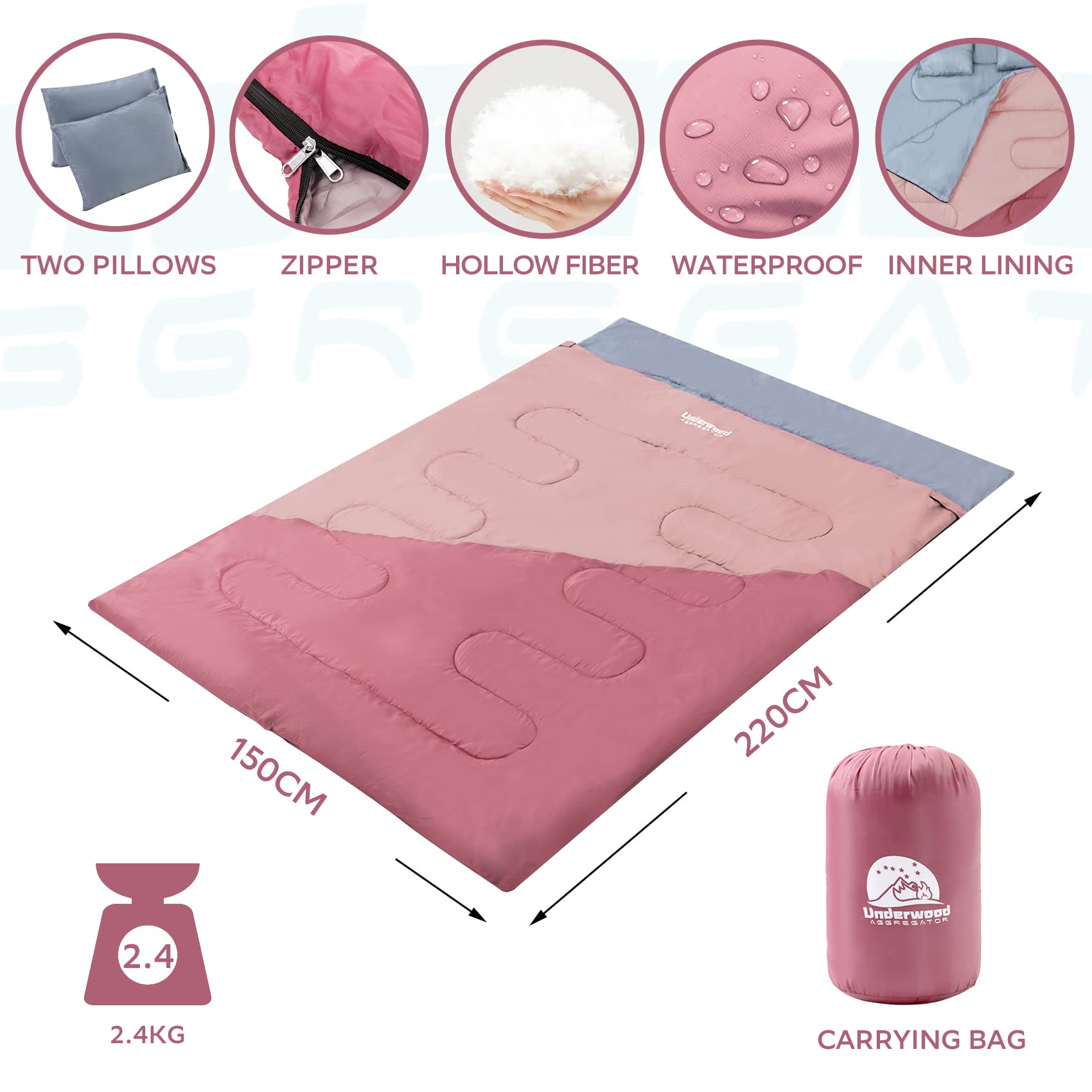 Isolation Thermique Portable Sac De Couchage Double Underwood