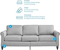 Vista 5 de Mjkone Juego de sofá de sala de estar, 2 piezas, sofá seccional, juego de sofá y silla, sofá moderno de lino con marco de madera y formas de claro