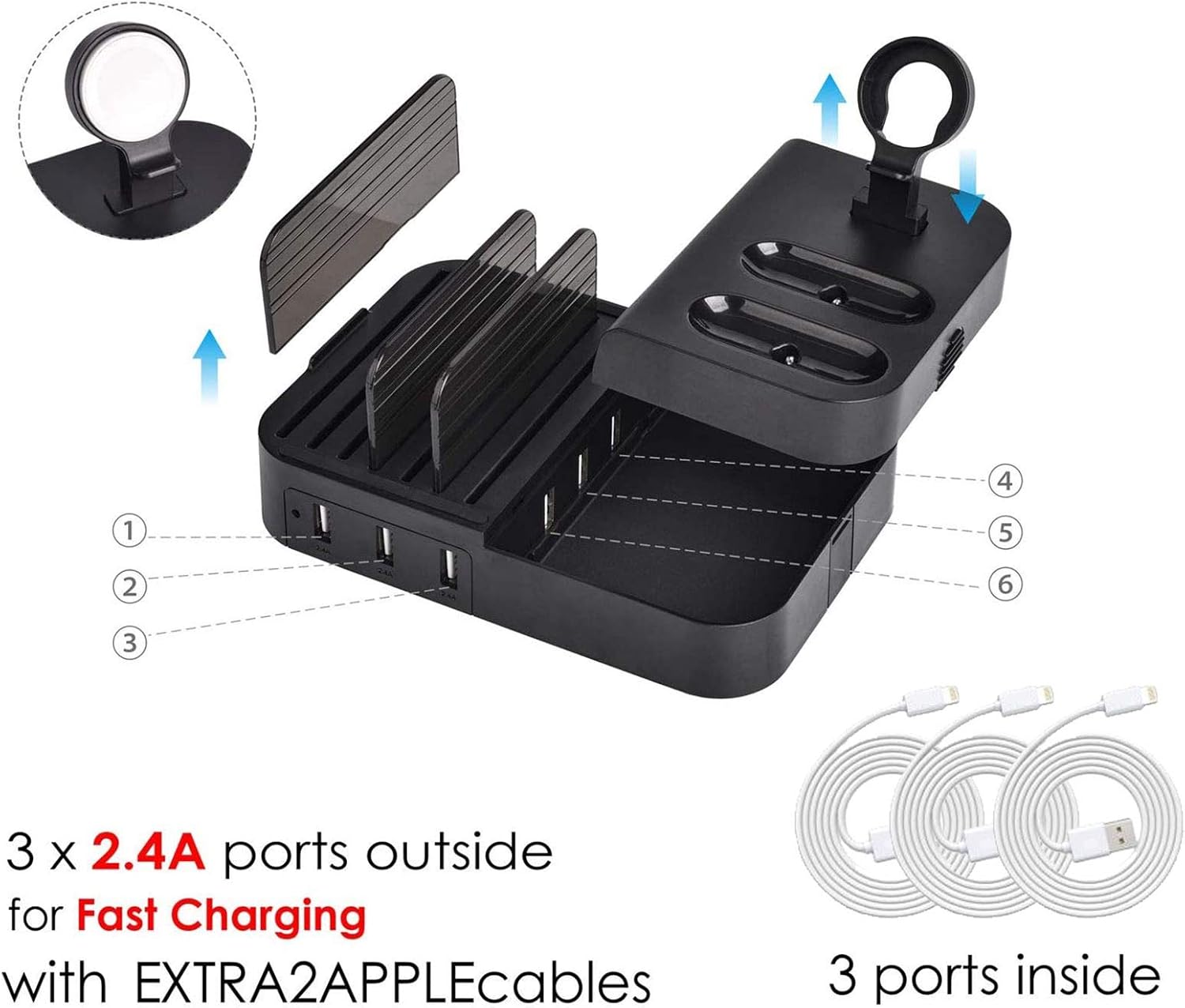 Suреr Chеар 🛒 Charging Station for Multiple Devices 6 Port 30W Fast Multi USB Charger Station Dock HUB Desktop Wall Charge Stand Organizer for iPad iPhone Airpods iwatch Kindle Tablet Smart Cell Phones Black
