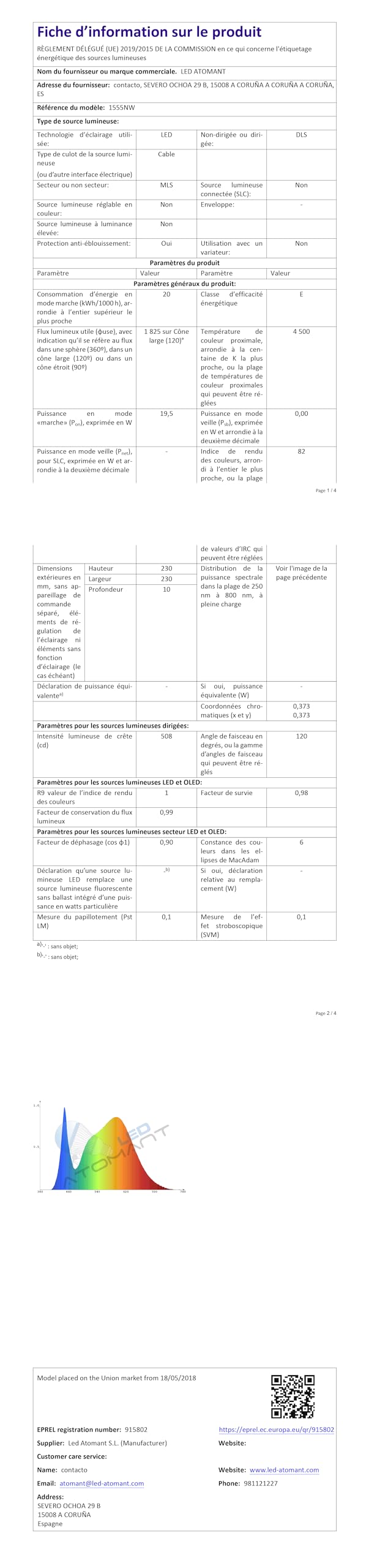 LED ATOMANT Lot de 2 Panneau LED Encastrable Downlight Rond Plat Coupe Réglable (50-180mm) 20W, Couleur Blanc Neutre (4500K), 1800 Lumens, Driver inclus