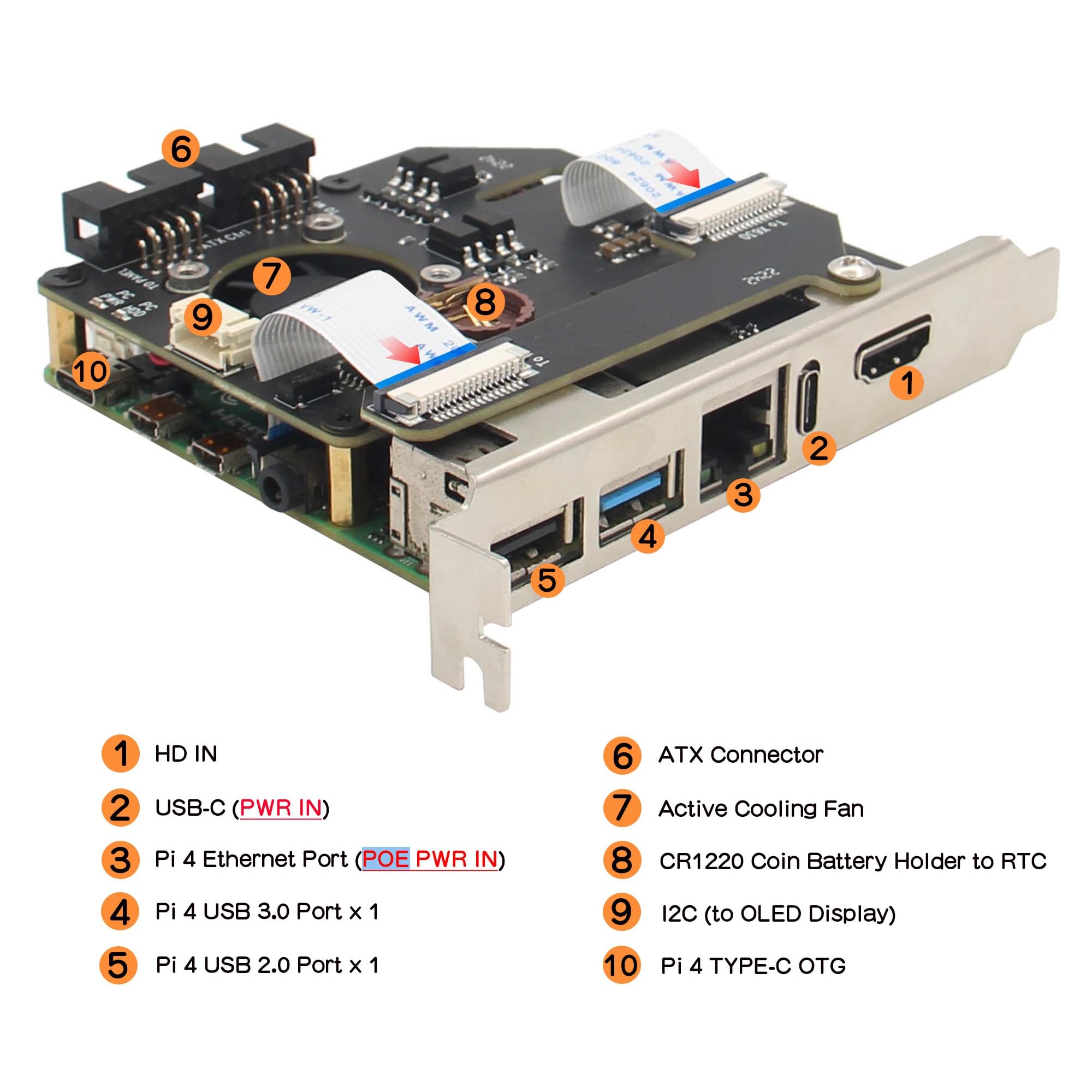 Geekworm KVM-A8 PCIe versión para Raspberry Pi 4 Model B KVM Over IP (Not Including Raspberry Pi 4)