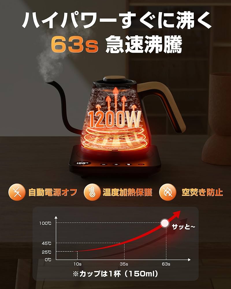 HAGOOGI ハゴオギ 温調ドリップケトル 電気ケトル コーヒー HAGOOGI (ハゴオギ) ドリップケトル」の
