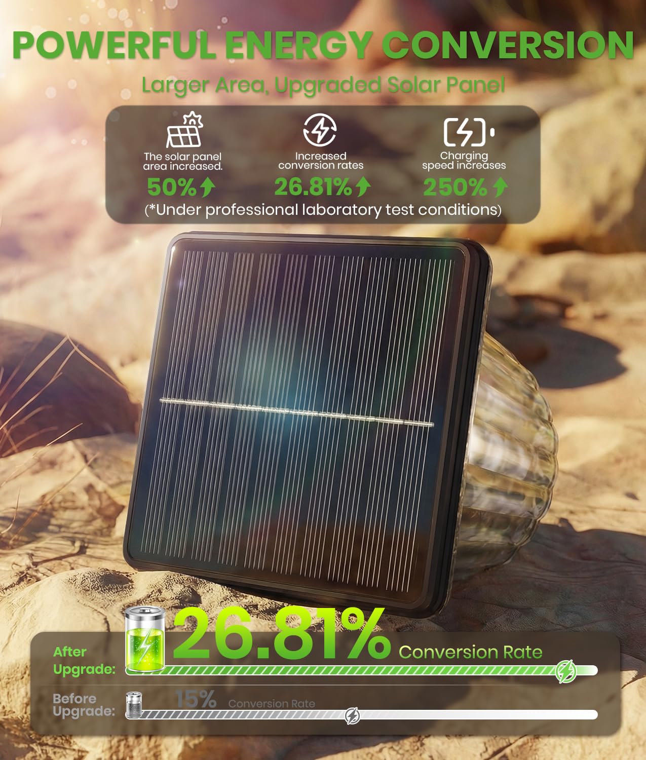 BITPOTT Confezione da 4 luci solari super luminose, regolabili, calde e fredde, impermeabili, IP65, accensione e spegnimento automatici, luce decorativa per esterni, per giardino, paesaggio, sentiero