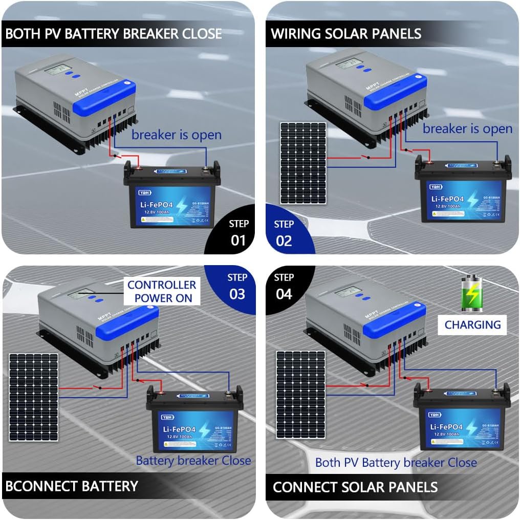 Detailed wiring steps for Y&H MPPT Solar Charge Controller
