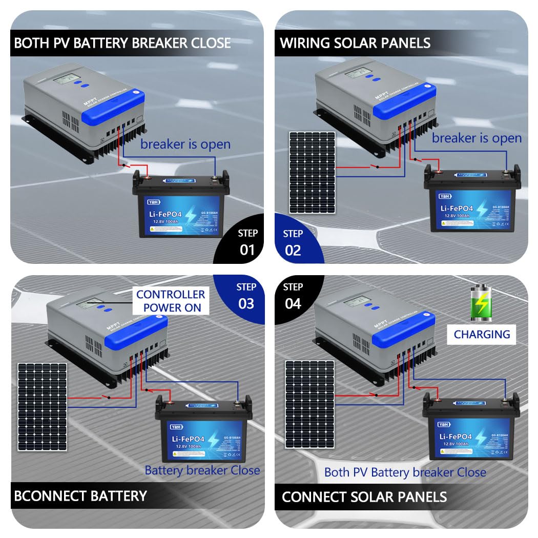 MPPT Laderegler 80A Solarladeregler 12V24V36V48V Automatische Identifikation für das Laden von AGM Gel Nass- und Lithium-Batterien,Wohnmobile,Boote und netzunabhängige Stromversorgungsanlagen