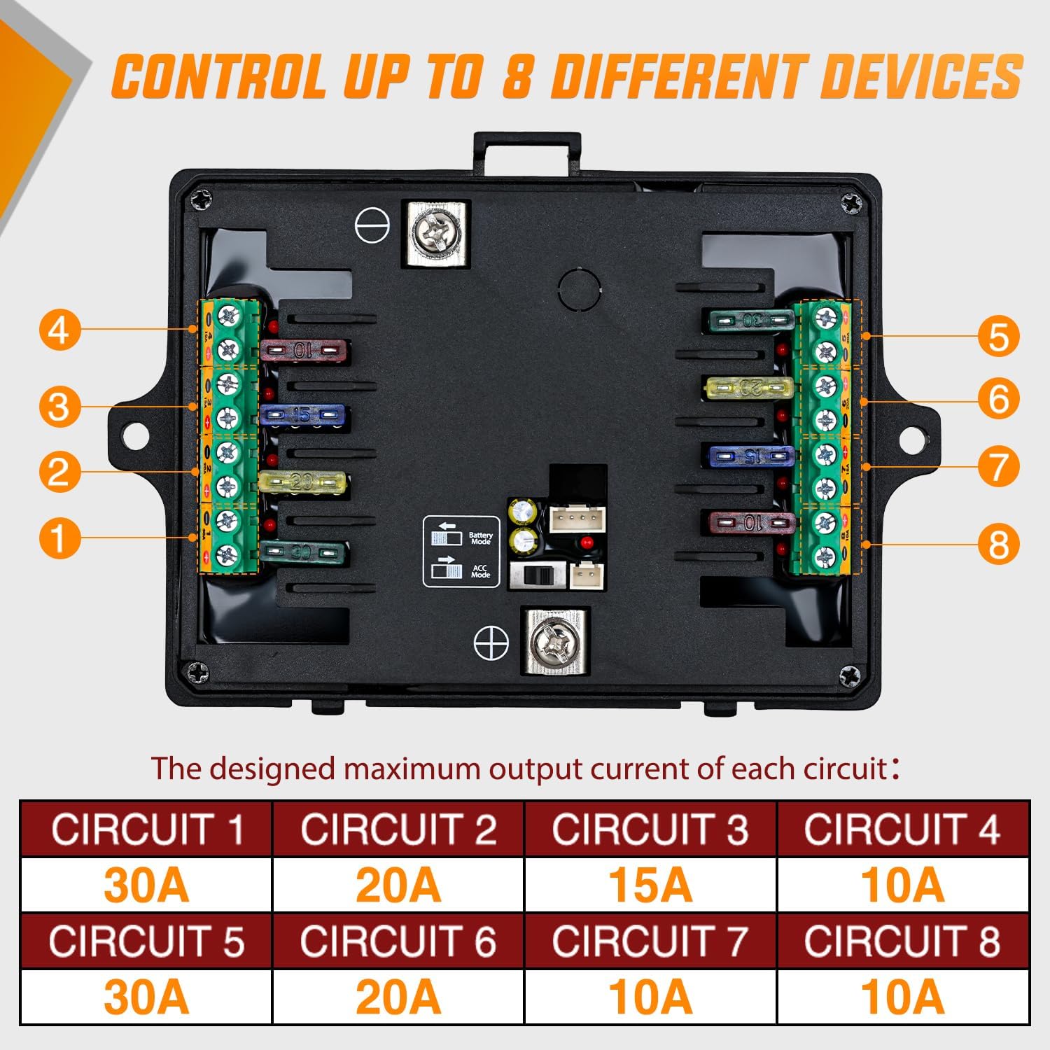 Nilight 8 Gang Switch Panel Circuit Control Relay System APP RGB Backlight Double Row Fuse Wiring Harness Toggle Momentary Strobe Flash Modes Automatic Dimmable 12V 24V for Car Truck Camper SUV
