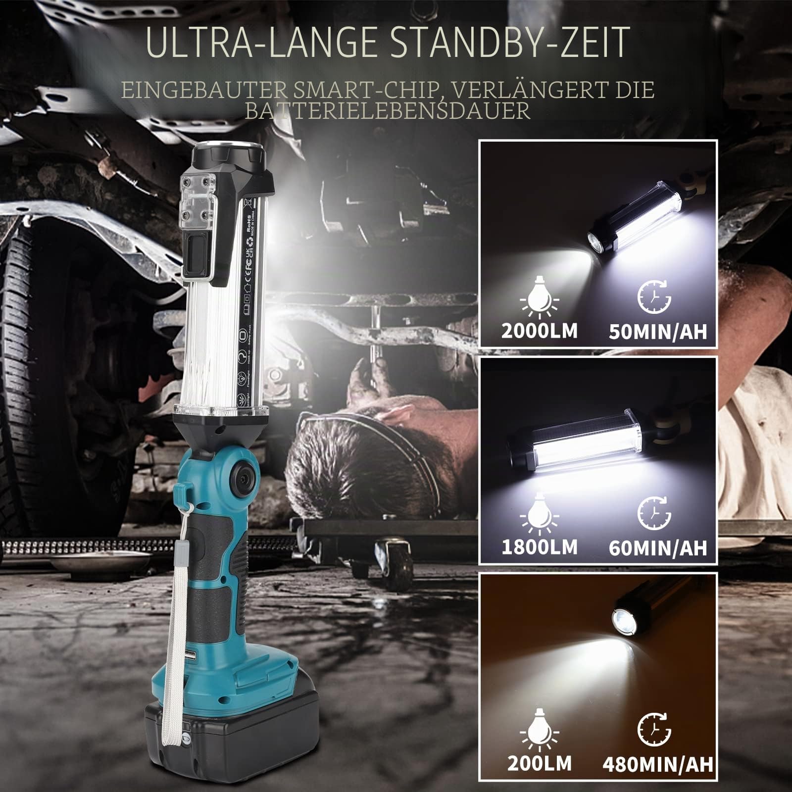 Taingwei 25W 2000LM LED Arbeitsleuchte kompatibel mit Makita 18V LXT Lithium Batterie, 18V Taschenlampe für Camping, Autoreparatur, Not- und Baustellenbeleuchtung