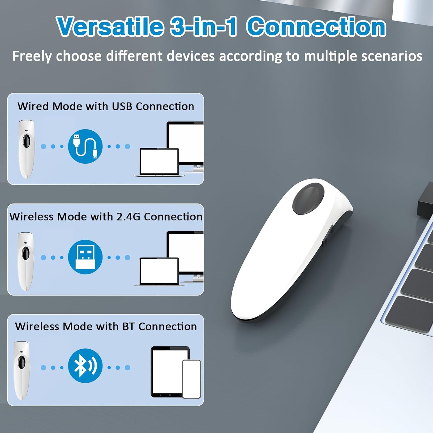 Diagram illustrating the three connection modes of the Alacrity1D barcode scanner: Wired USB, 2.4G Wireless, and Bluetooth, showing compatibility with laptops, PCs, smartphones, and tablets.