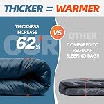 MEREZA Sleeping Bag for Adults Mens, Cold Weather Sleeping Bags XL Queen Size Sleeping Bag with Compression Sack for All Season Camping Hiking Backpacking