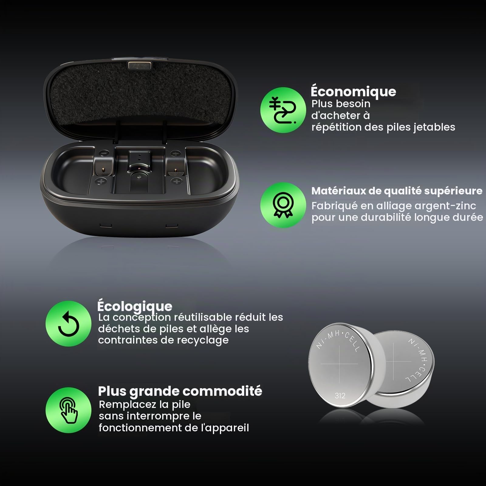Chargeur pour appareil auditif P13 amélioré et kit de piles rechargeables, lot de 4 piles rechargeables résistantes aux fuites 28 mAh pour appareils auditifs avec chargeur de batterie (4 batteries +