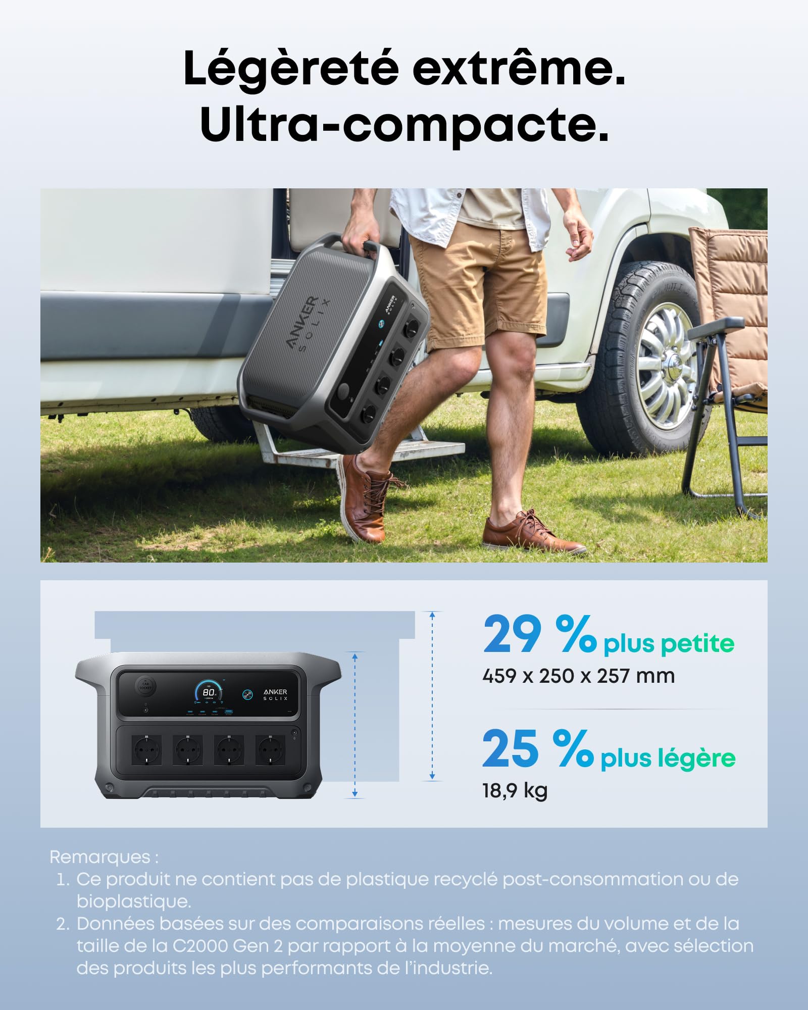 Anker SOLIX C2000 Gen 2 Station électrique portable 2 400 W