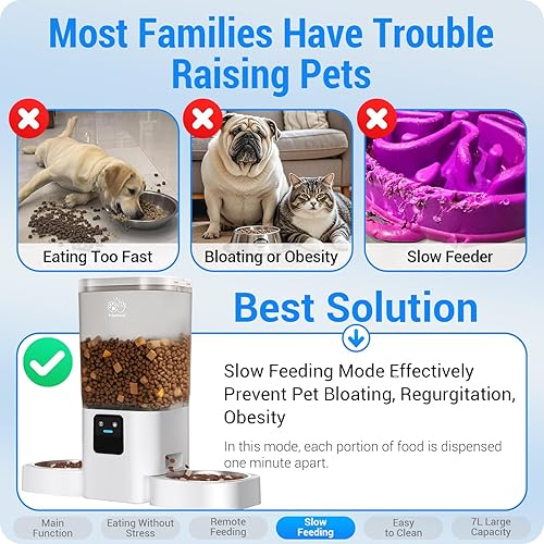 Miniatura 5 de Comedero Automático para Gatos 2 Gatos con Alimentación Lenta: Comedero Automático Doble para Perros con WiFi 5G, Dispensador de Comida para Gatos 1