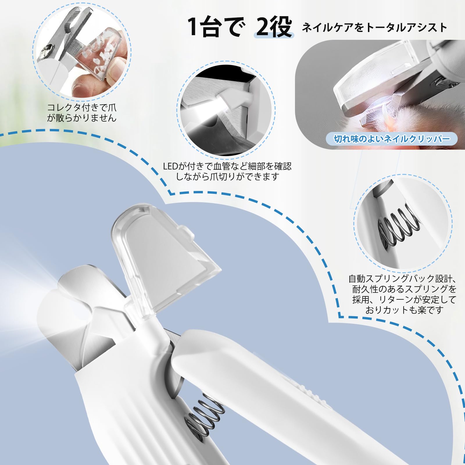 Amazon | SUPTMAX【2024新モデル】 ペット用爪切り 電動爪