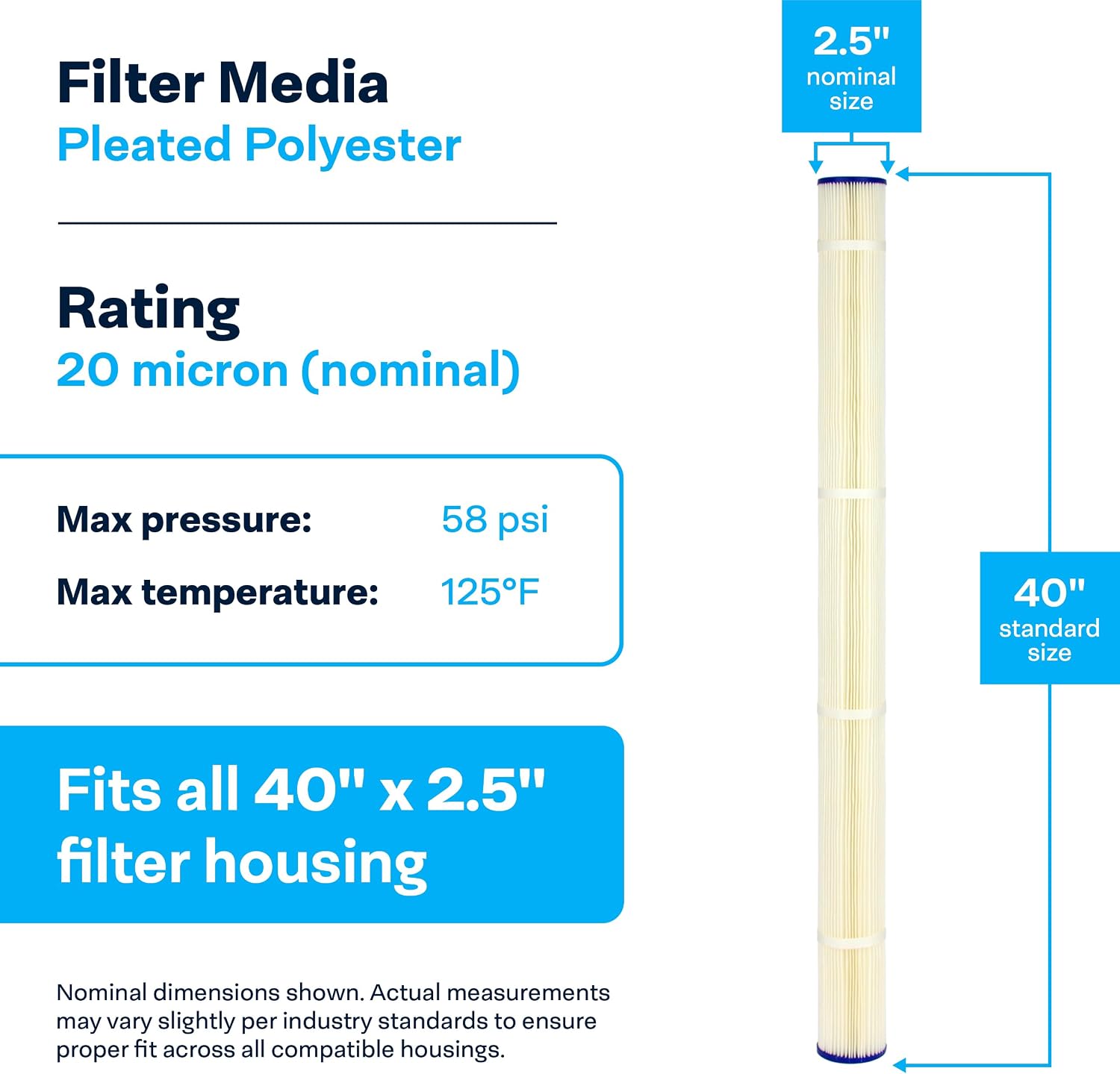SpiroPure SP-R20-40 40x2.5 20 Micron Pleated Polyester Sediment Water Filter Cartridge SPC-25-4020 (Case of 20)