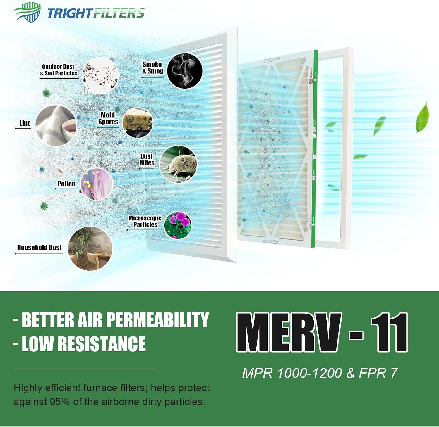 TRIGHTFILTERS 20x25x1 Air Filter MERV 11 HVAC Furnace Filter Pleated 2 Pack image 4