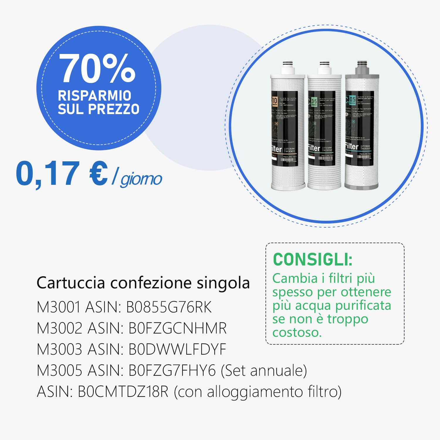 Frizzlife SP99-NEW, sistema di filtrazione dell'acqua sottolavello con rubinetto in nichel spazzolato, certificato 0,5 micron a 3 stadi, rimuove il 99,99% di piombo, cloro, cloramina, fluoro, Scale