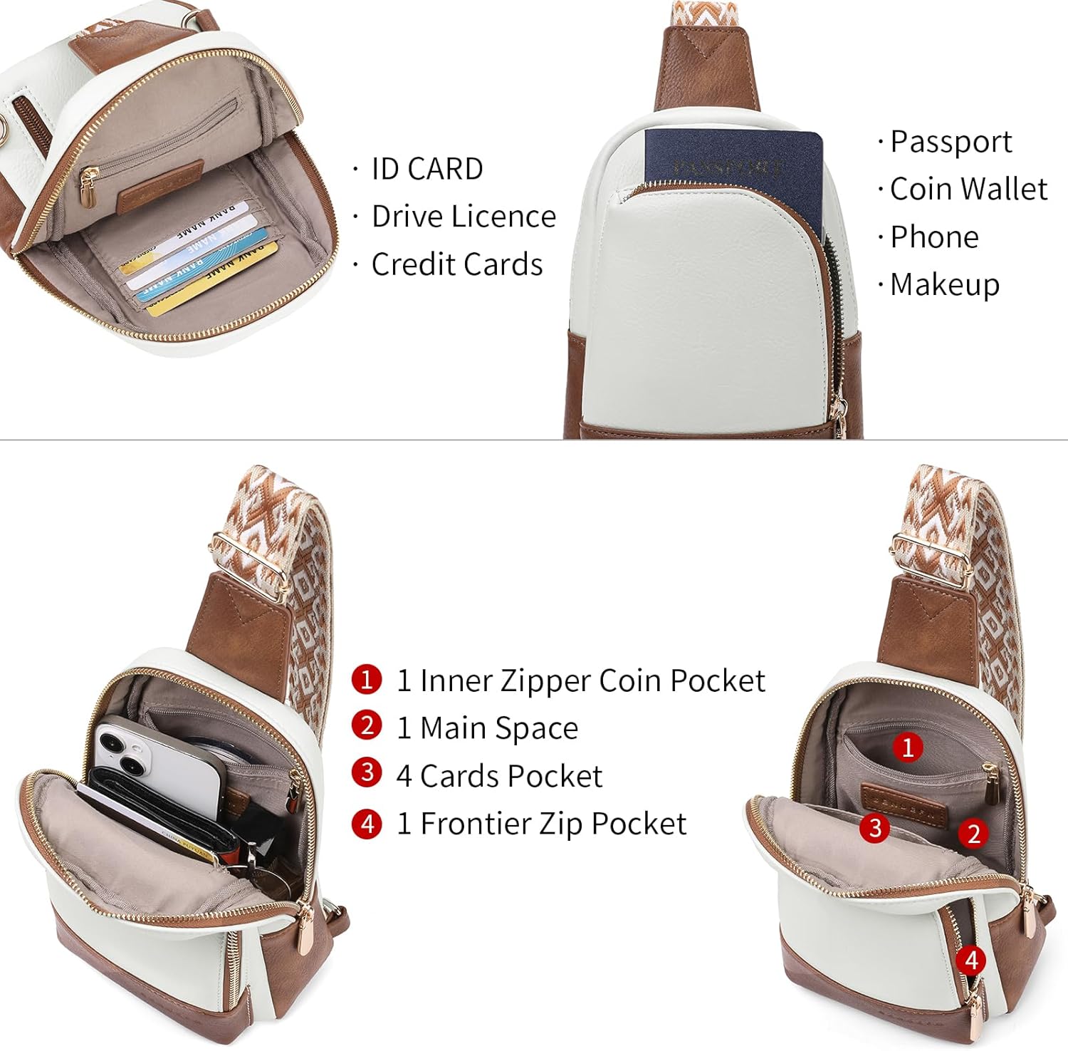 SENDEFN Sling Bag For Women Chest Bag With Two Zipper Pockets Crossbody Shoulder Bags Backpack Fanny Pack Travel Purse - Image 3