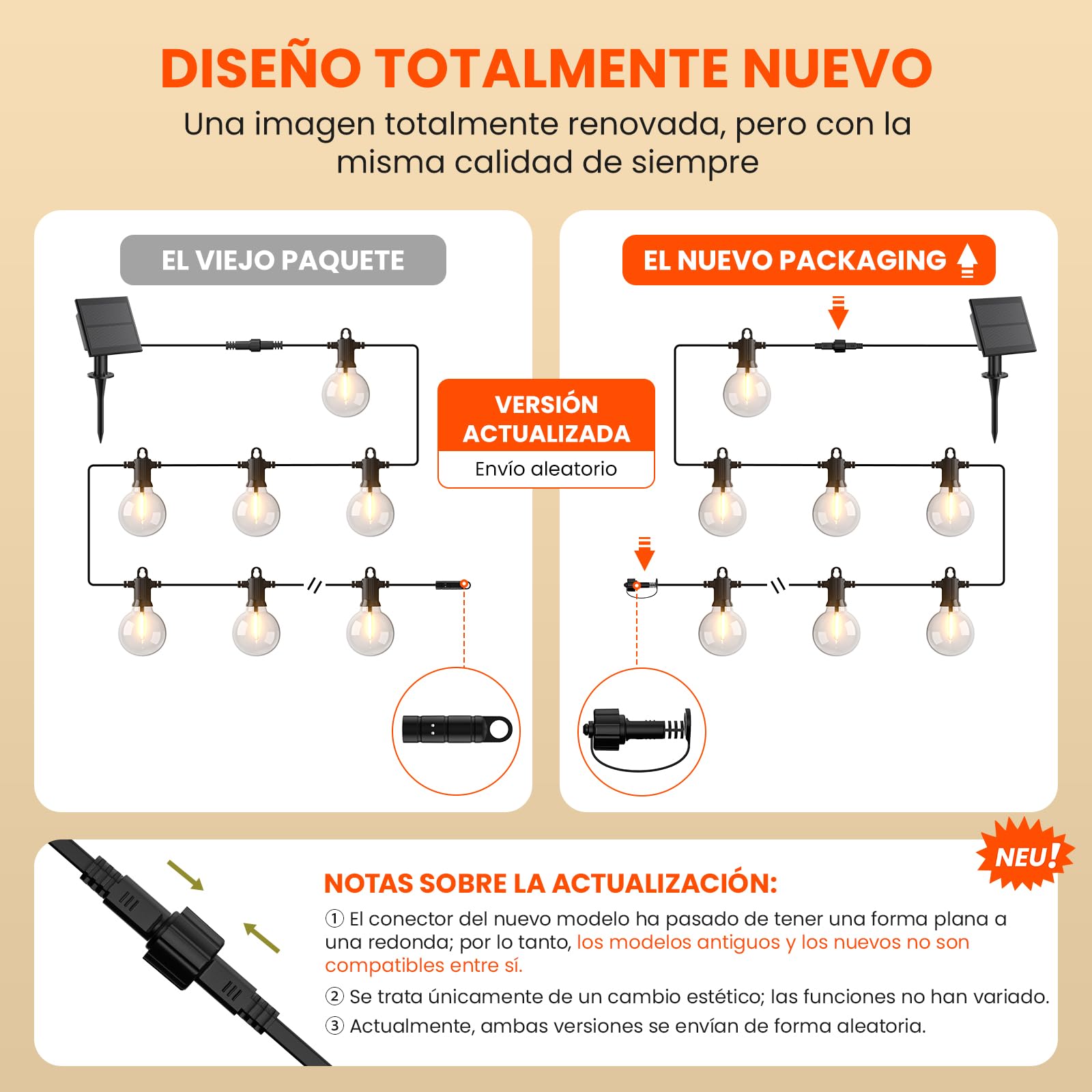 Kawaya Guirnaldas Luces Exterior Solar, 10M Cadena de Luces USB Recargable LED Luces Solares Exteriores Jardín 5 Modos con 15+1 Bombillas G40 para Exteriores Boda Terraza Garden Fiesta Blanca Cálida