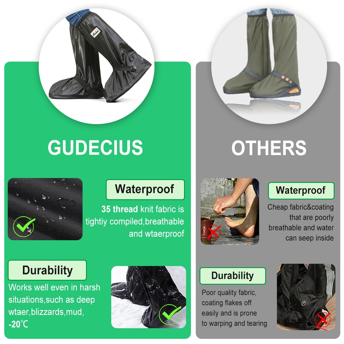 Couvre Chaussure Impermeable Hommes Femmes Lavable Bicyclette Surchaussures Impermeables Réutilisables Surchaussures Détails Réfléchissants Semelle Antidérapante Renforcée