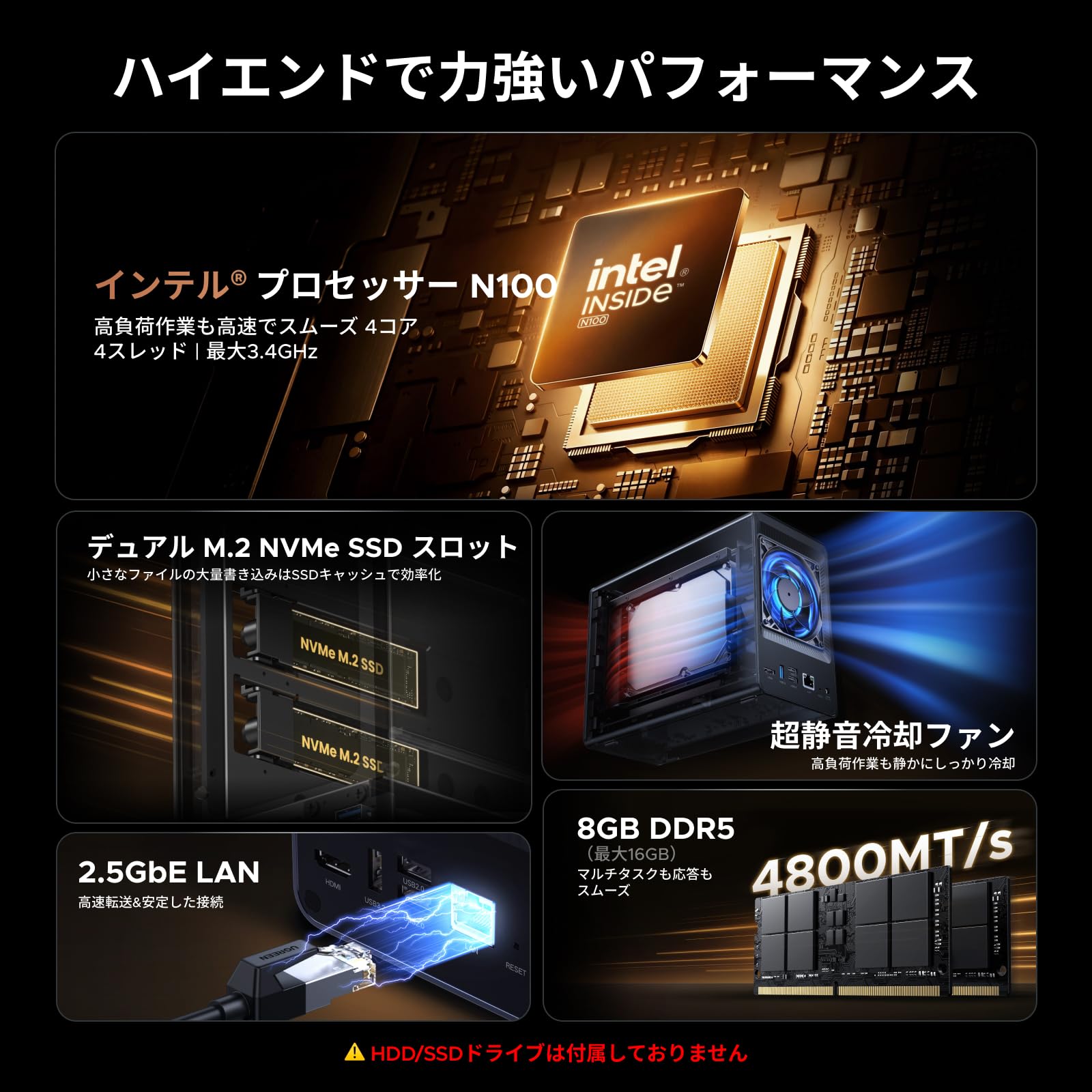 Amazon.co.jp: UGREEN NASync DXP2800 2 Bay Desktop NAS Kit, Intel