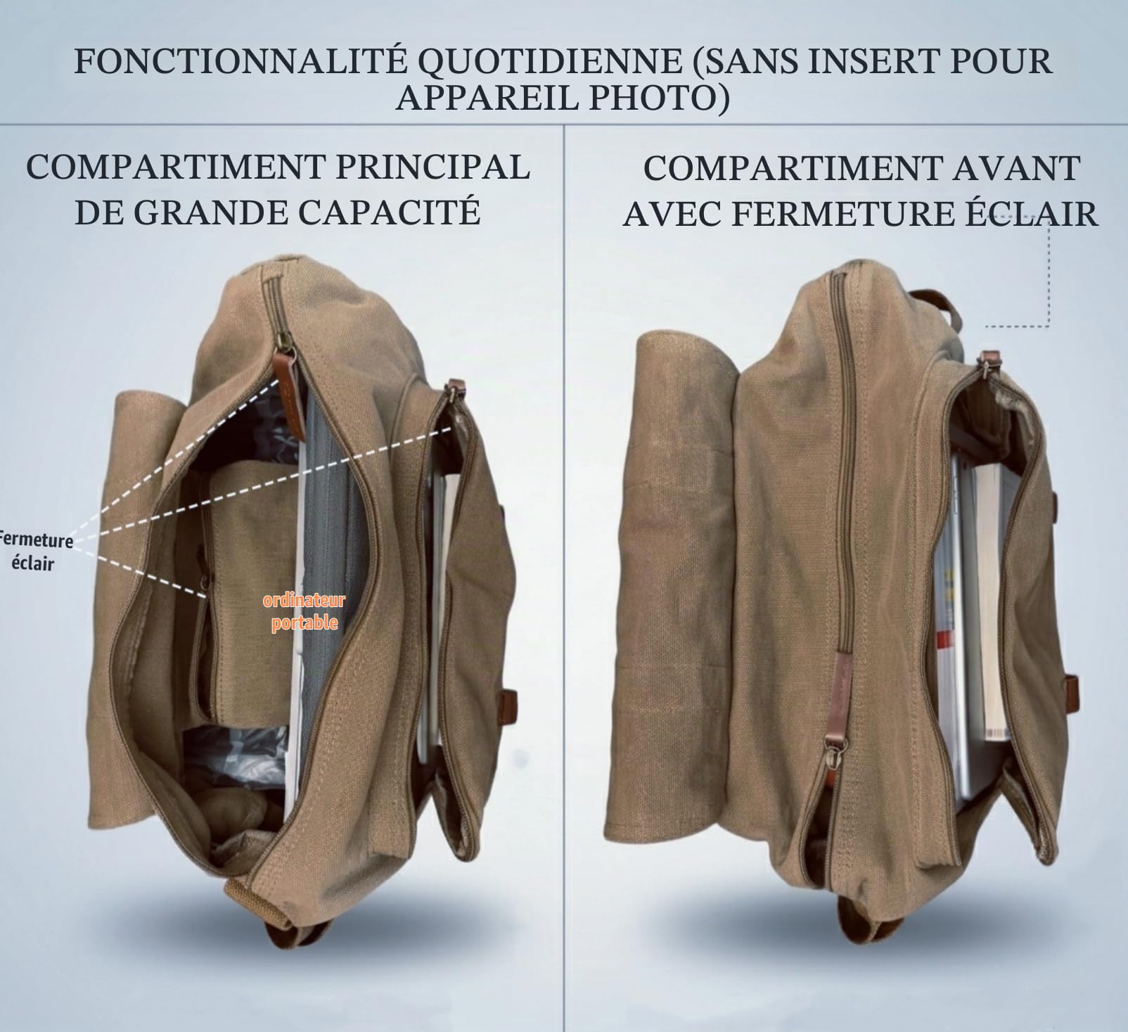 Sac Messager Appareil Photo avec Insert Rembourré Toile Sac Bandoulière pour DSLR Objectifs BG507 34x13x27cm (Vert militaire)