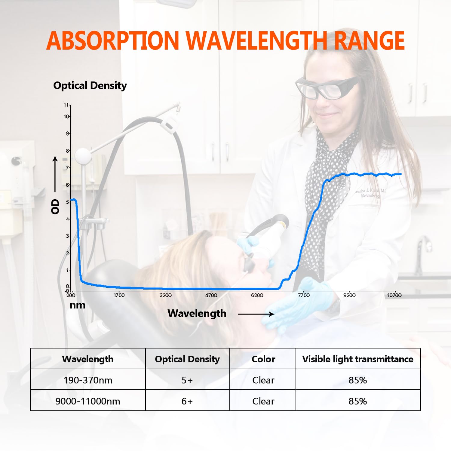 JILERWEAR Lunettes de protection laser CO2 9000-10600 nm OD6+ certifiées CE pour machine de découpe et de gravure laser CO2