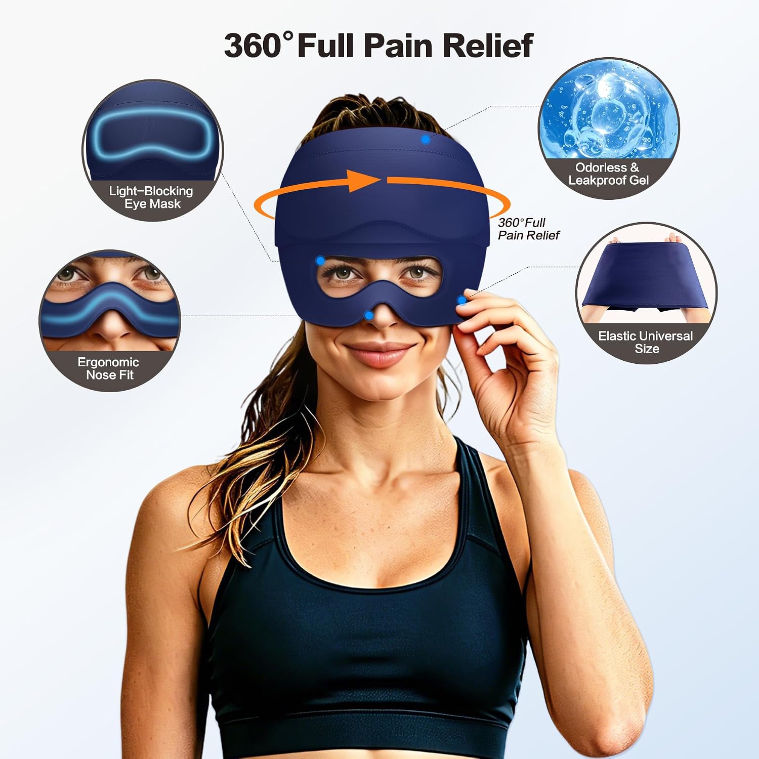 Migraine Relief Cap with Gel Eye Mask