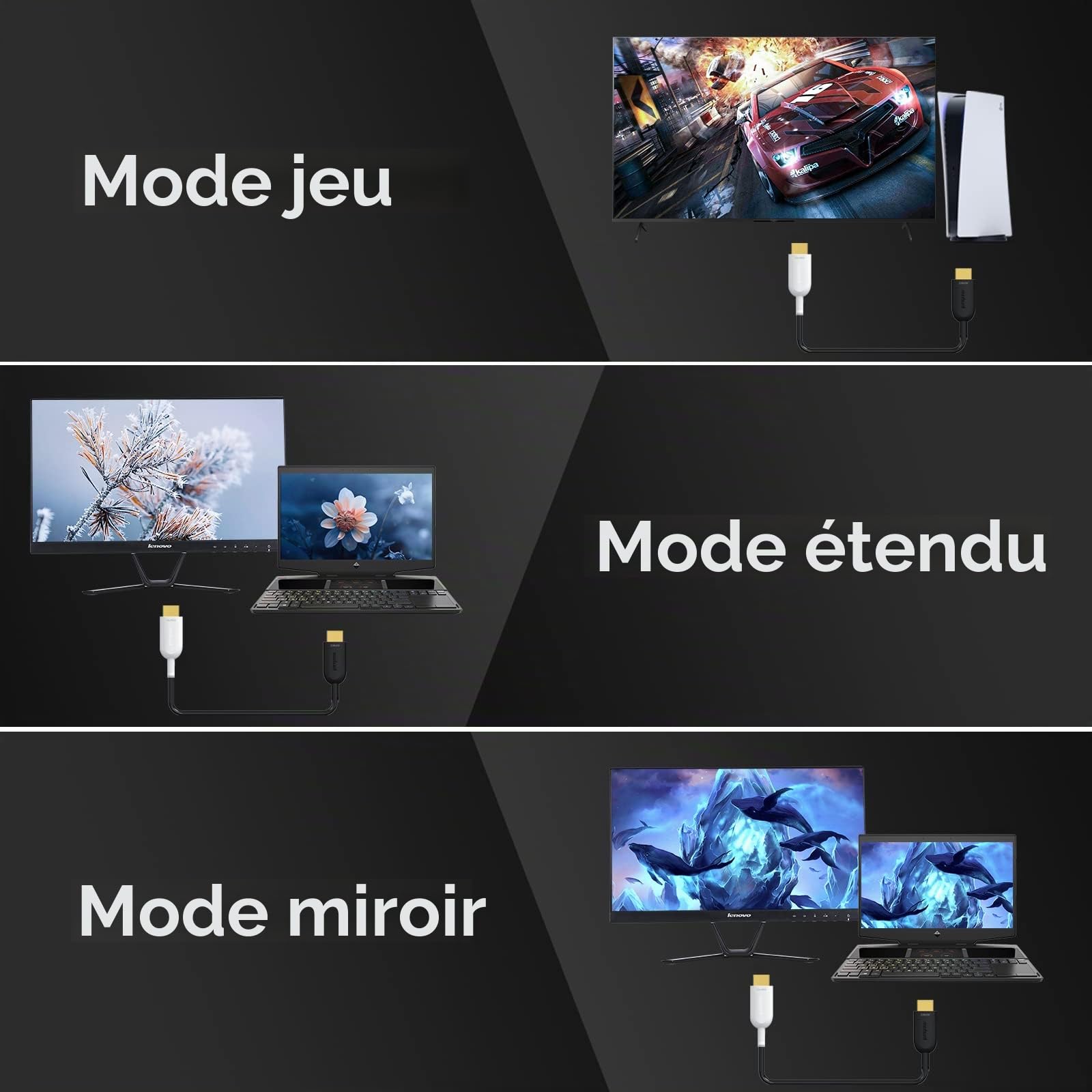 Câble HDMI 2.1 8K Fibre Optique 15m Ultra High Speed 8K@60Hz 4K@120Hz 48Gbps Câble HDMI 2.1, prise en charge eARC RTX 3090 HDCP 2.2&2.3 Dolby Compatible avec PS5, Xbox Series