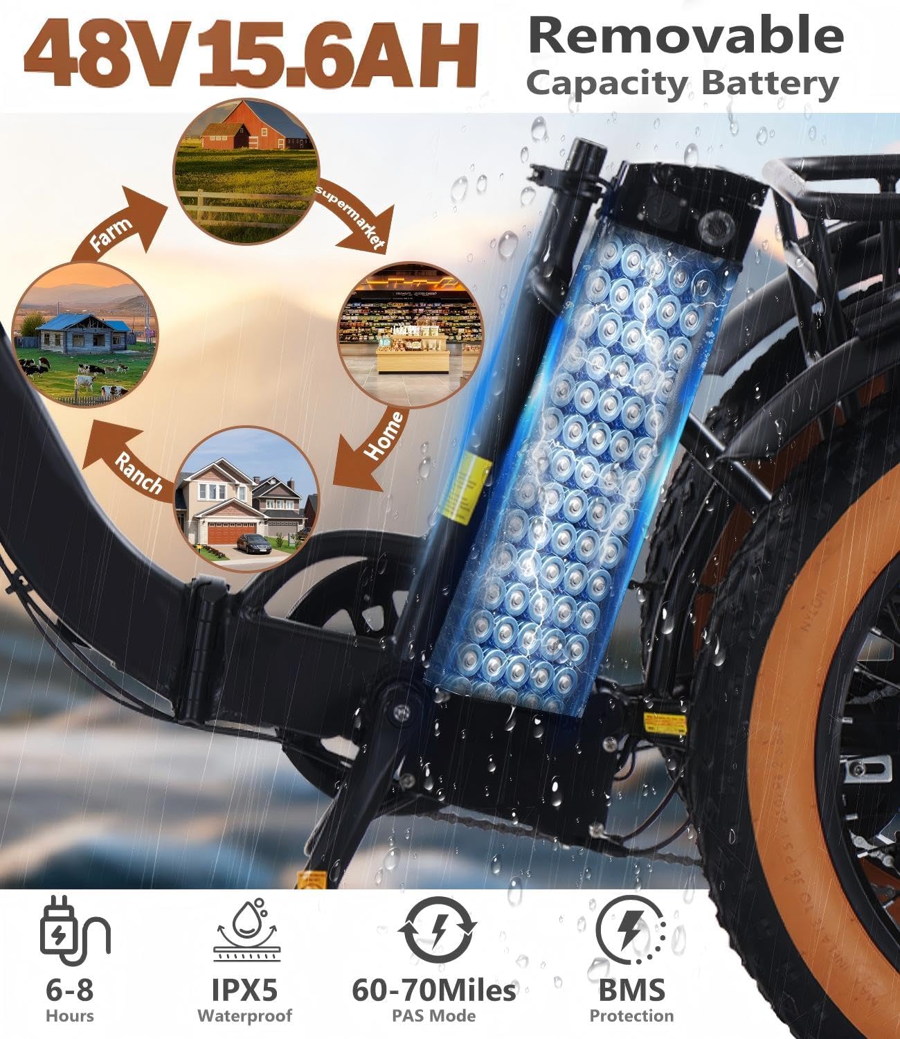 Electric Tricycle for Adult Folding etrike Adult Electric 3 Wheels Bicycle Peak 1350W Motor Aluminum Frame Electric Trike 48V15.6AH Lithium Battery 20×4.0" Fat Tire & Rear Differential