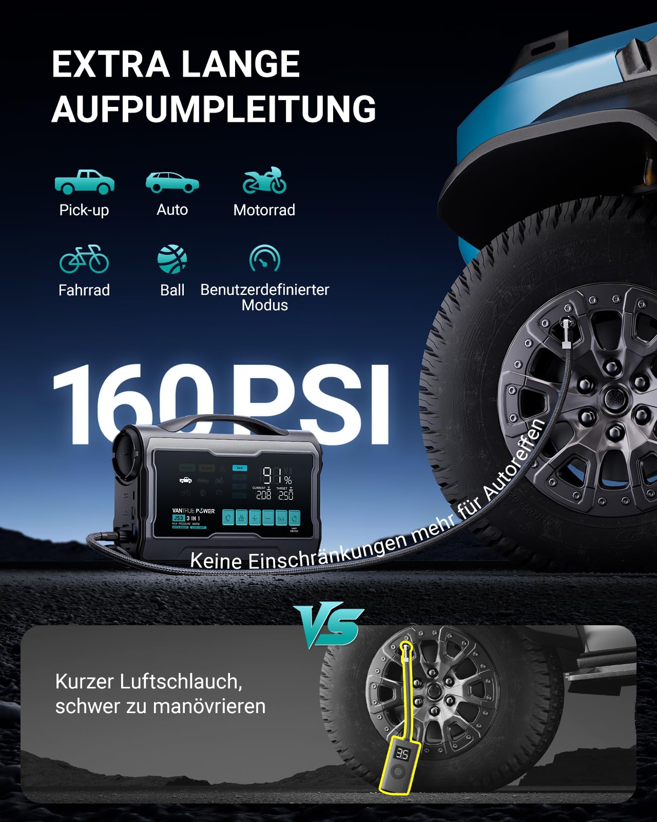 JS3 3250A Starthilfe Powerbank für PKW mit 160PSI Kompressor 12V Auto Batterie Booster, 65W Schnelllade, für 10L Gas / 8L Diesel Einsatz in verschiedenen Notfallsituationen