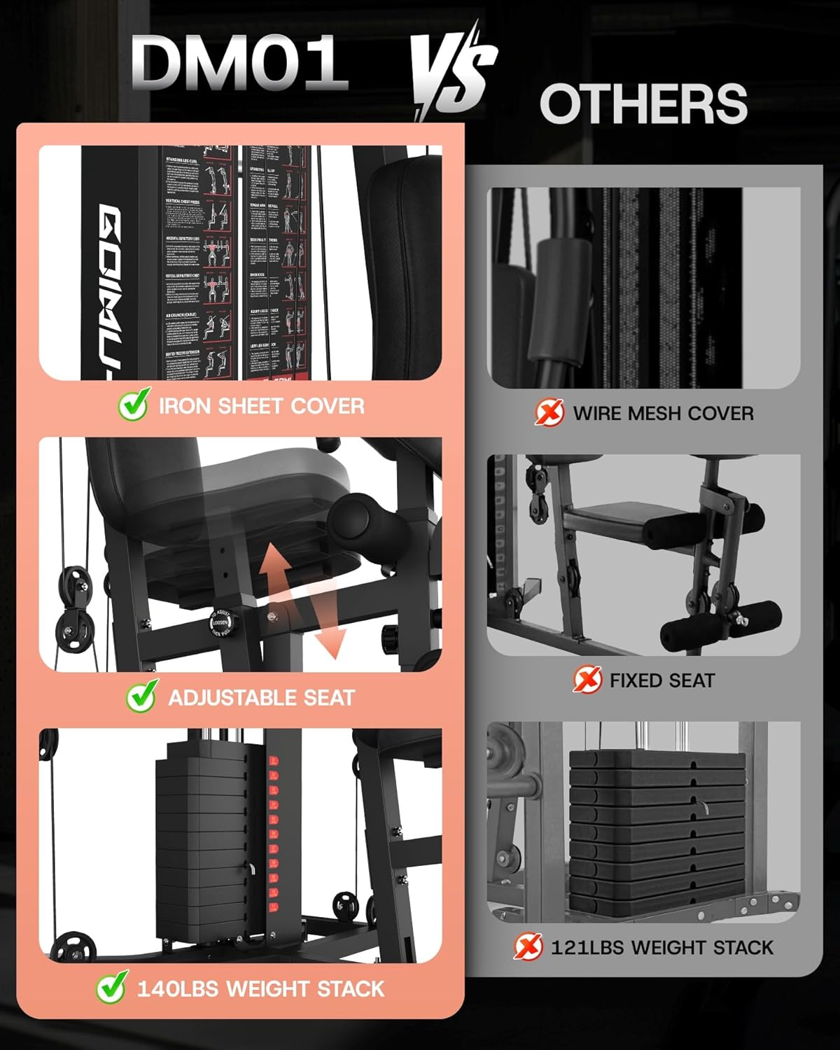 DM01 Dual-Station Smith Machine Home Gym, 140LB Weight Stack with LAT Pull-Down & Leg Press, All-in-One Workout Station for Couples & Family Strength Training