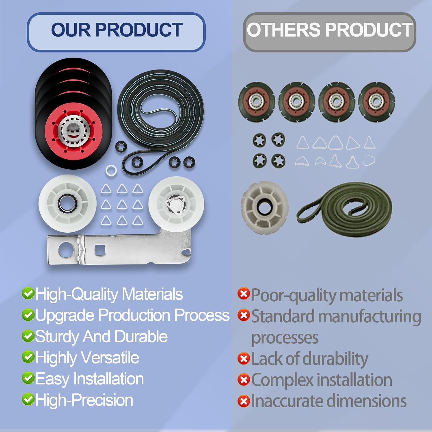 WED75HEFW1 MEDB765FW0 MED3500FW0 Dryer Repair Kit and Drum Roller Kit
